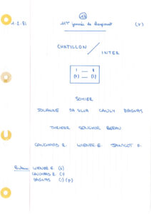 compte rendu saison 80-81