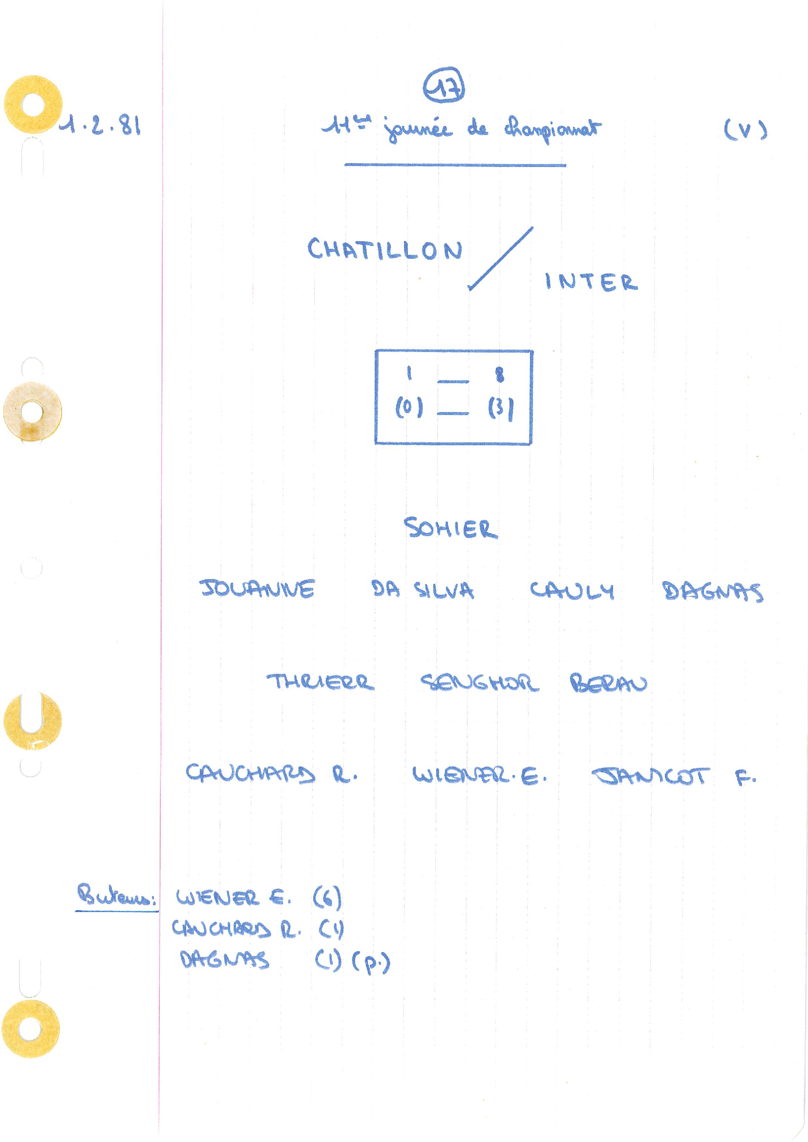 compte rendu saison 80-81
