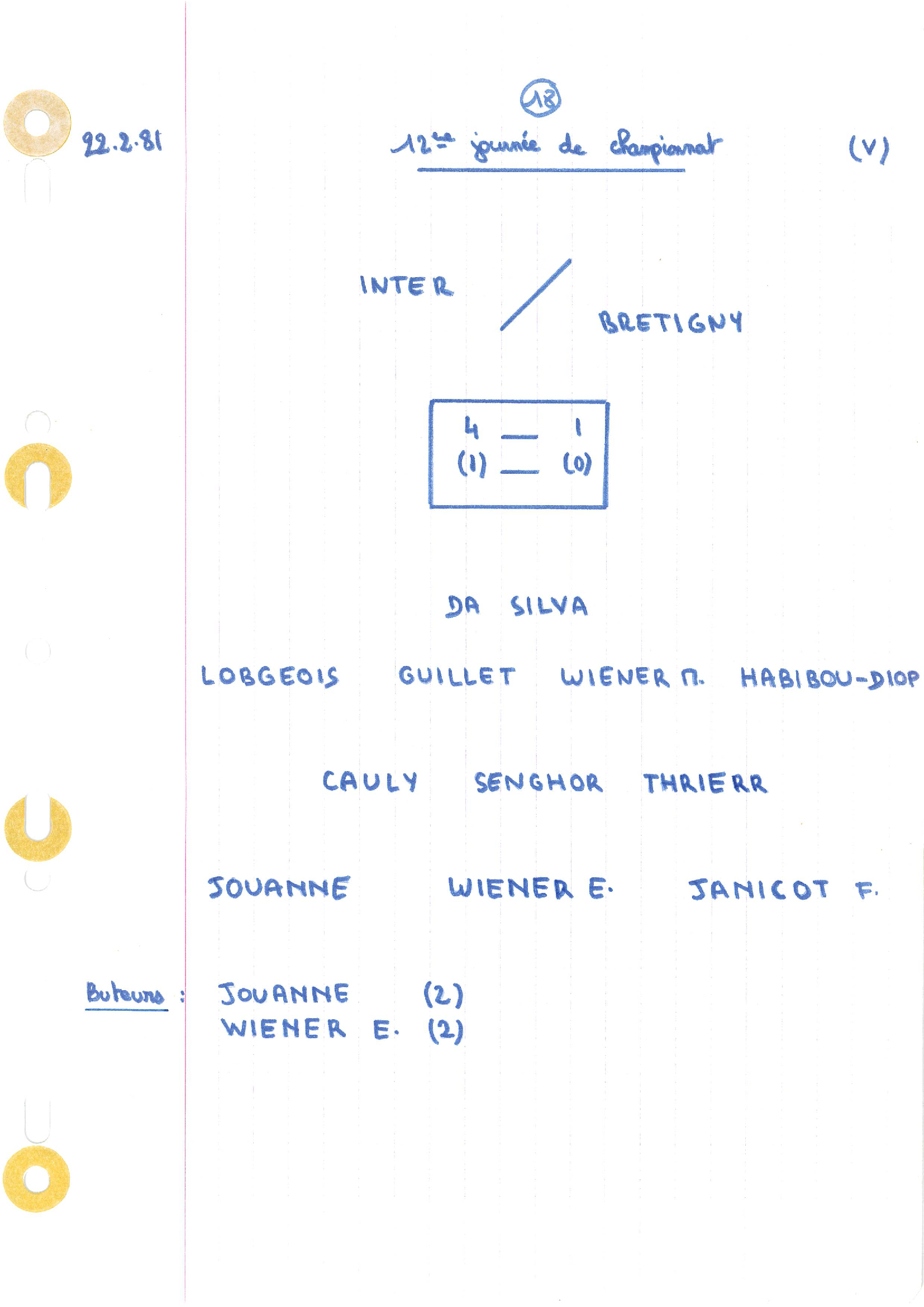 compte rendu saison 80-81