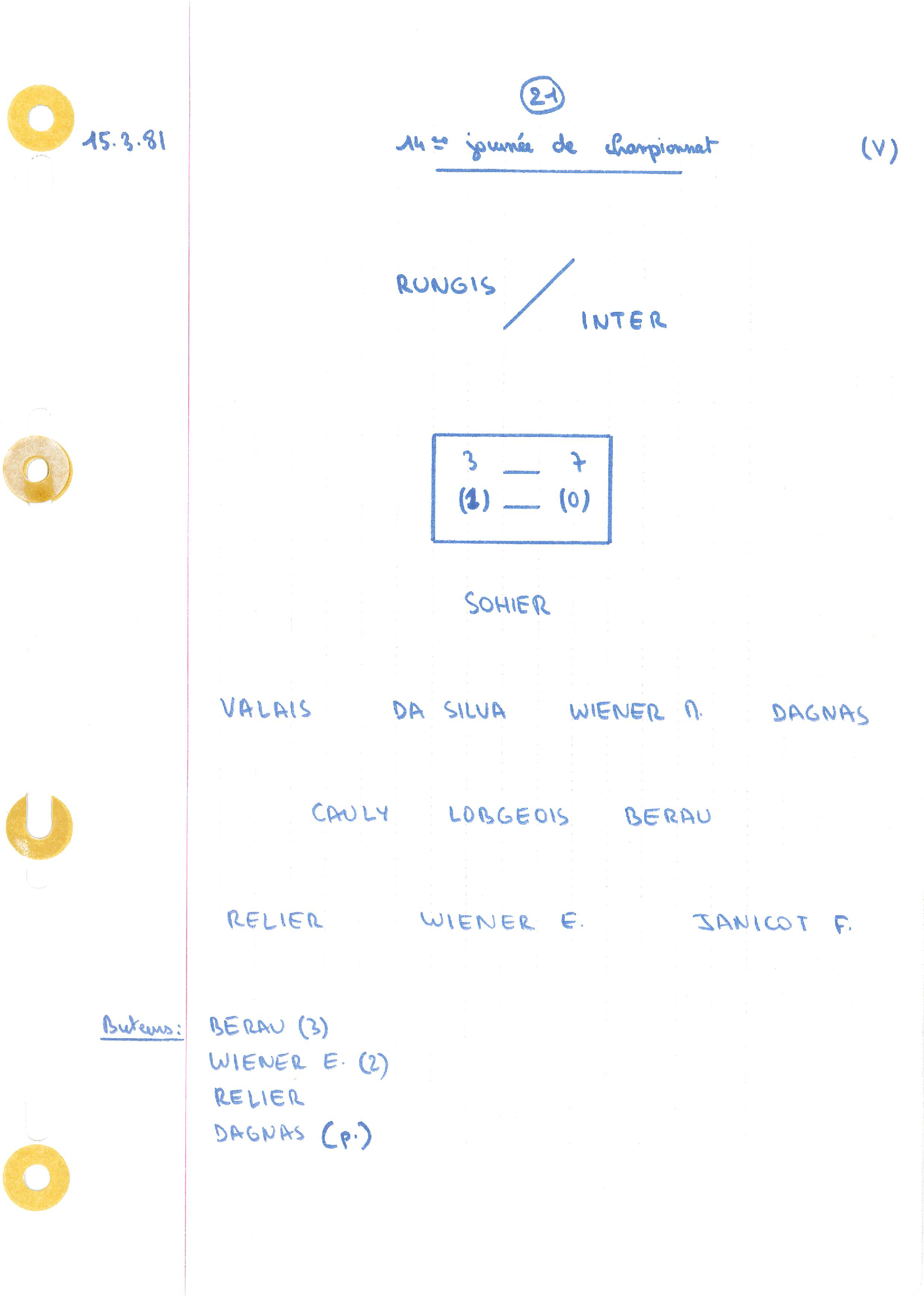 compte rendu saison 80-81