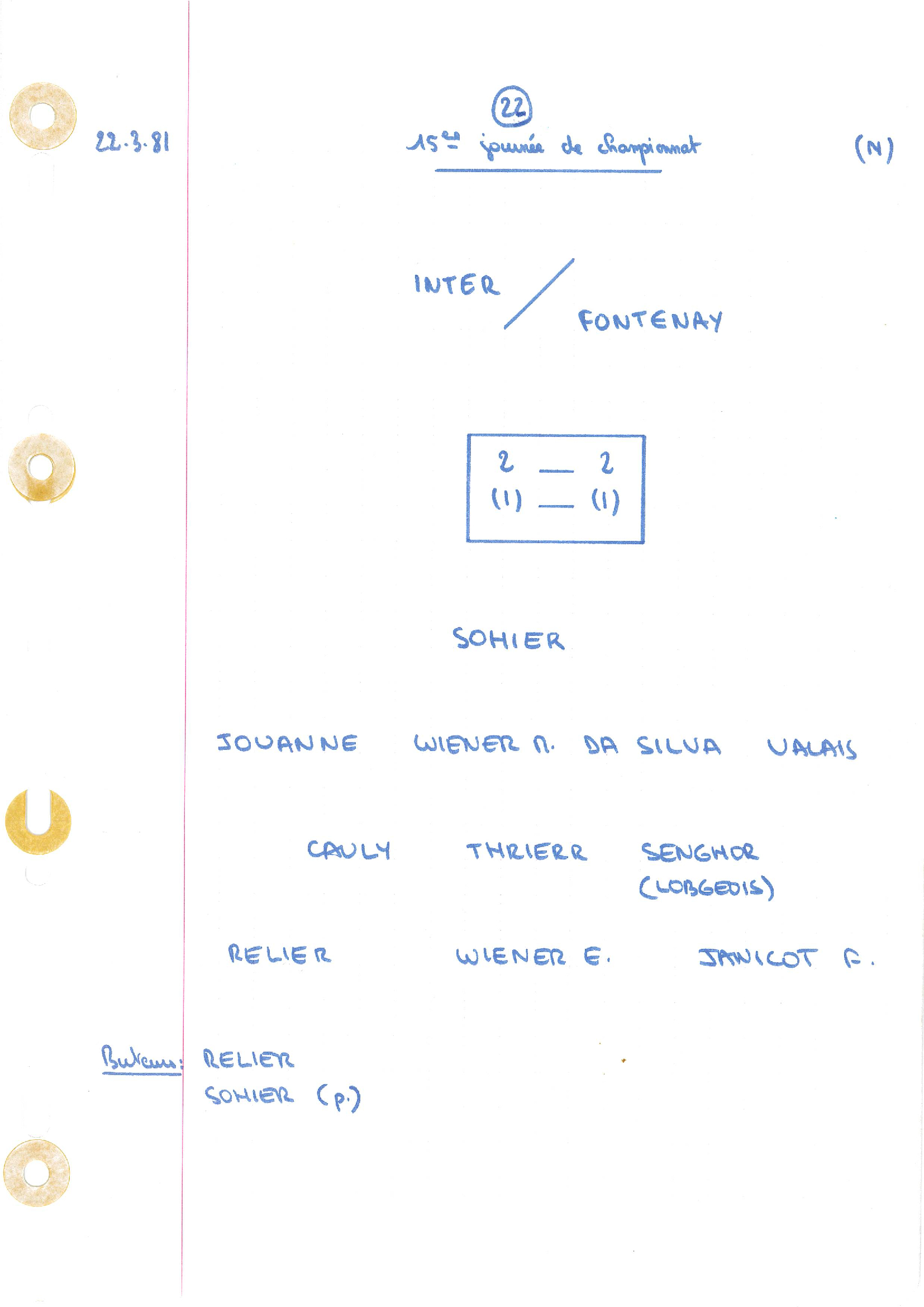 compte rendu saison 80-81