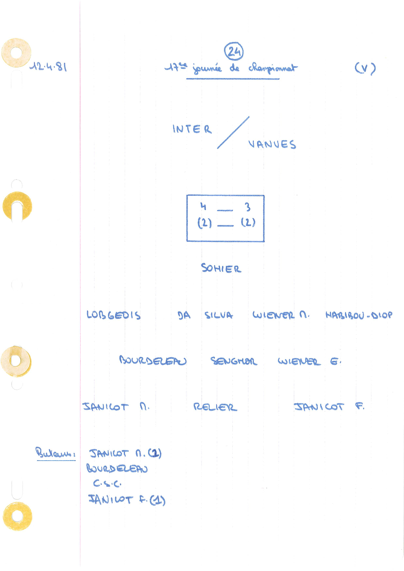 compte rendu saison 80-81