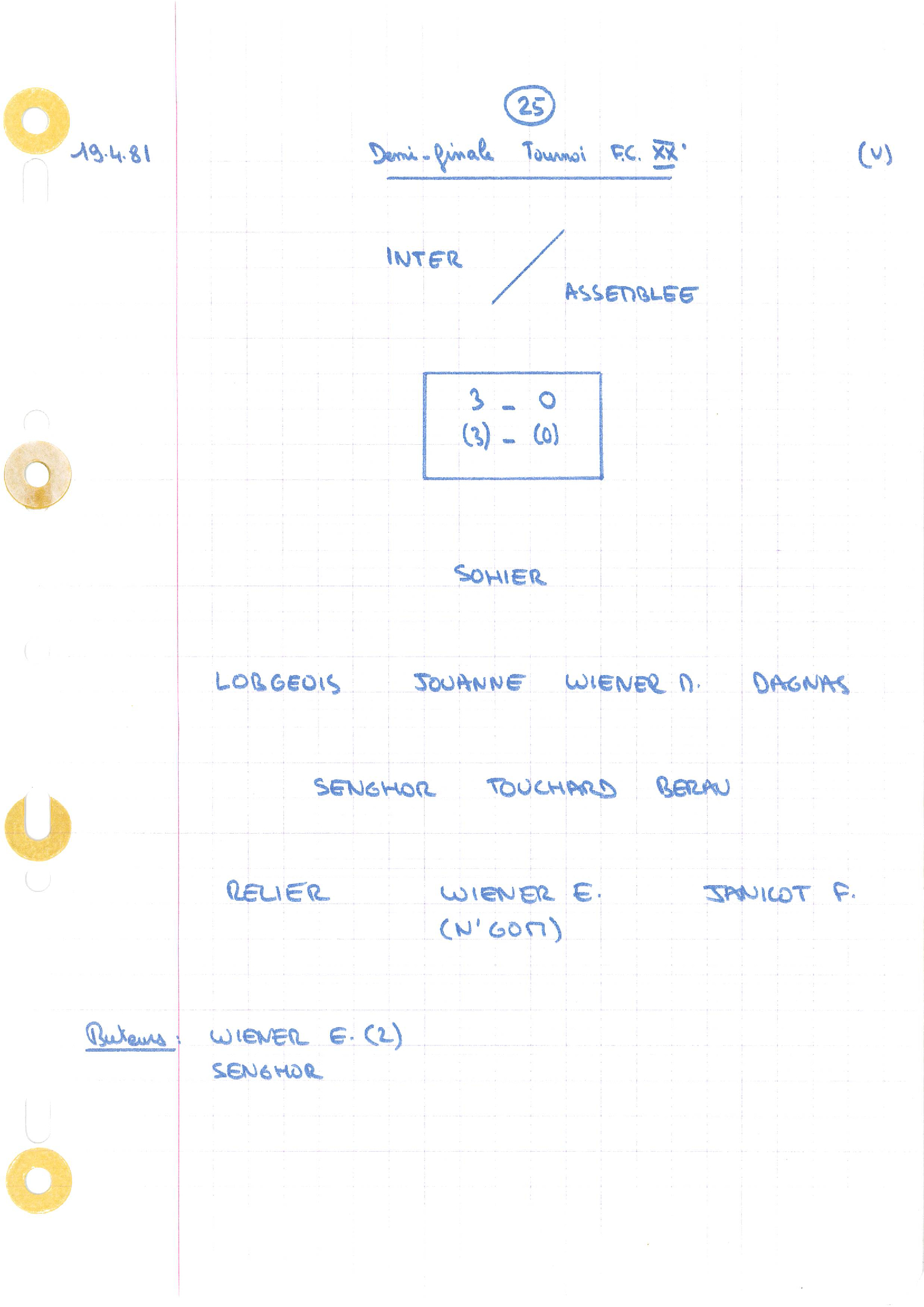 compte rendu saison 80-81