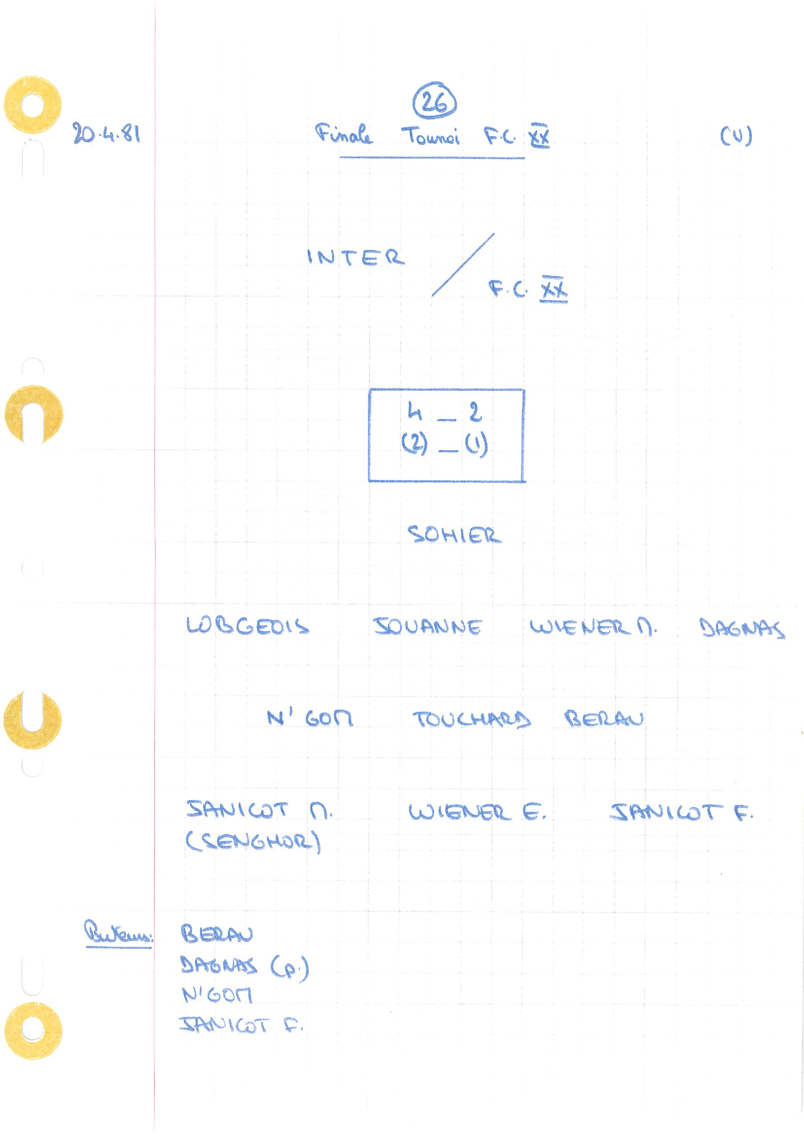 compte rendu saison 80-81