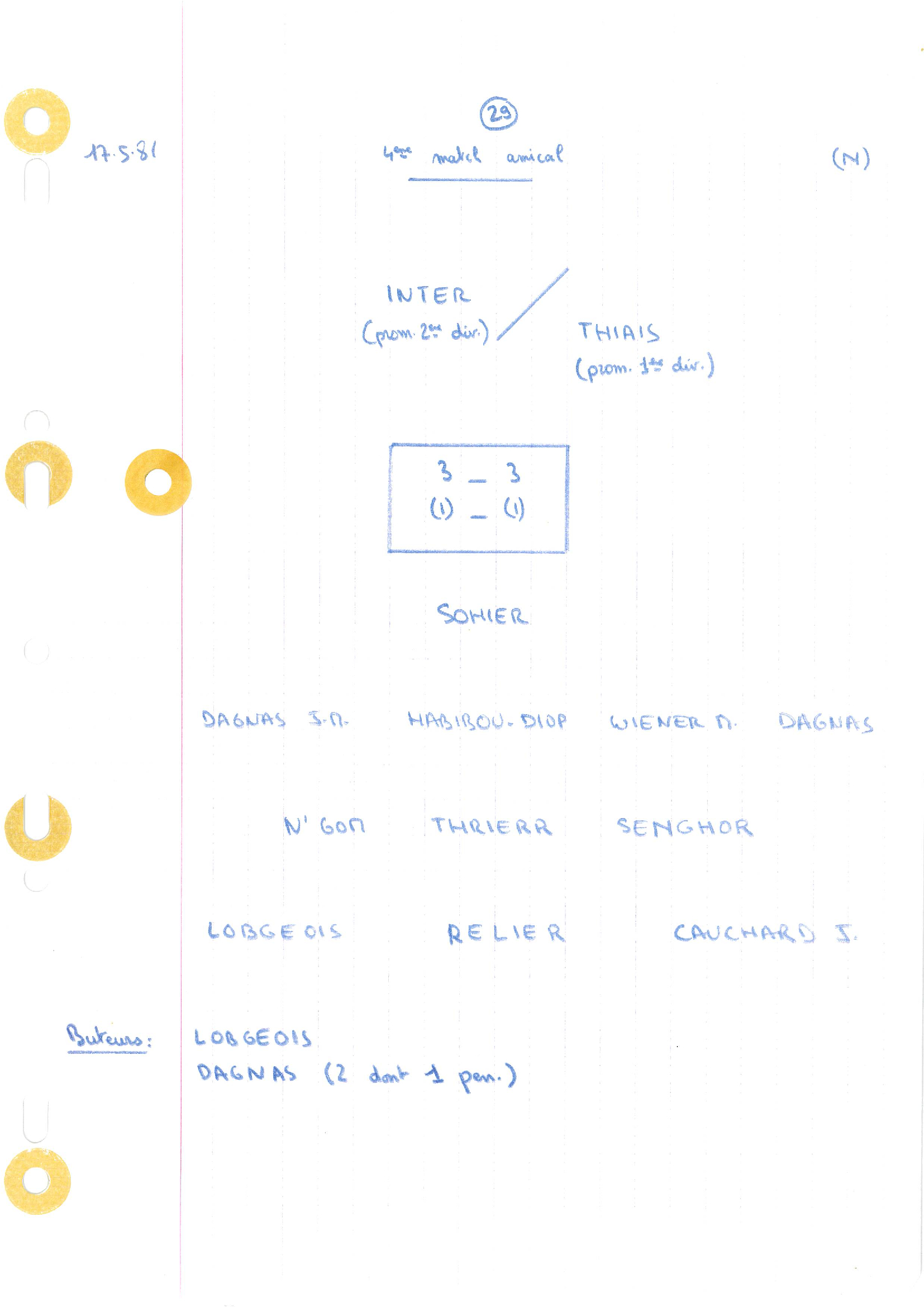 compte rendu saison 80-81