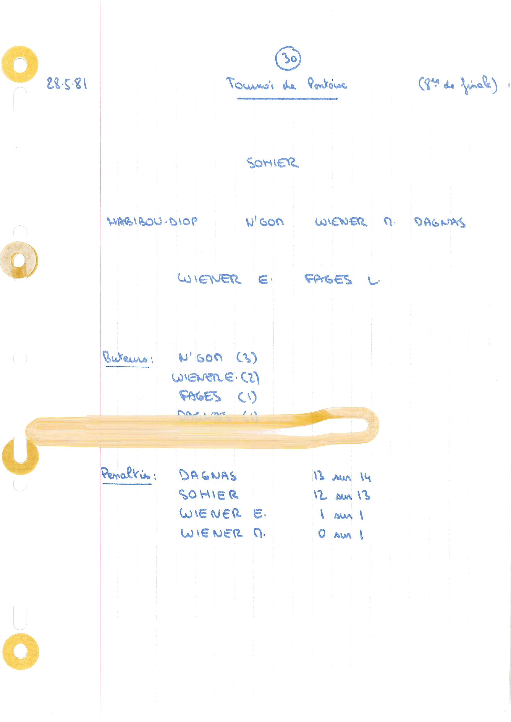 compte rendu saison 80-81