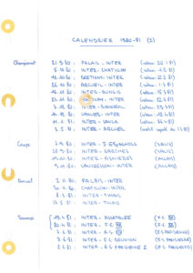 compte rendu saison 80-81