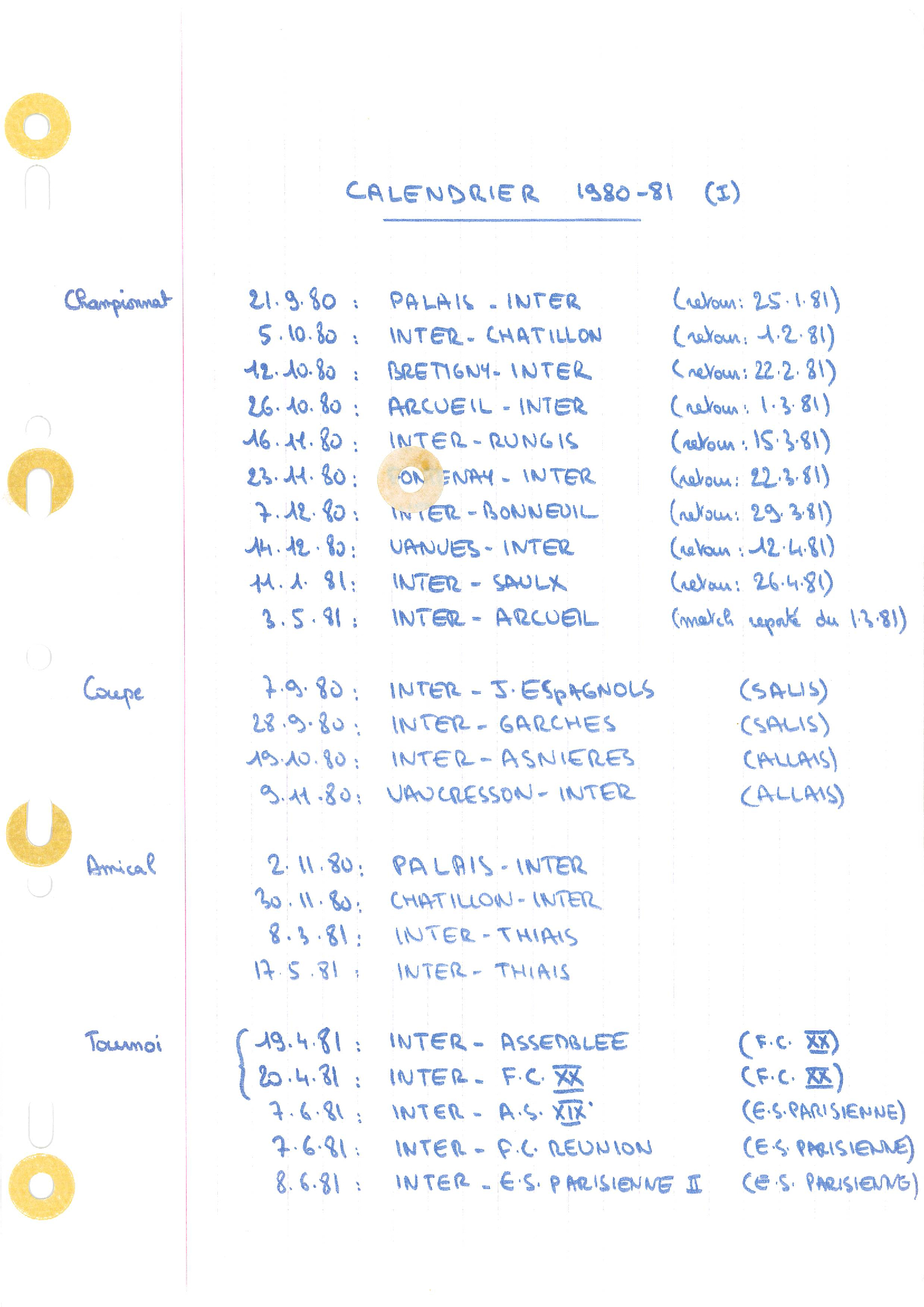 compte rendu saison 80-81