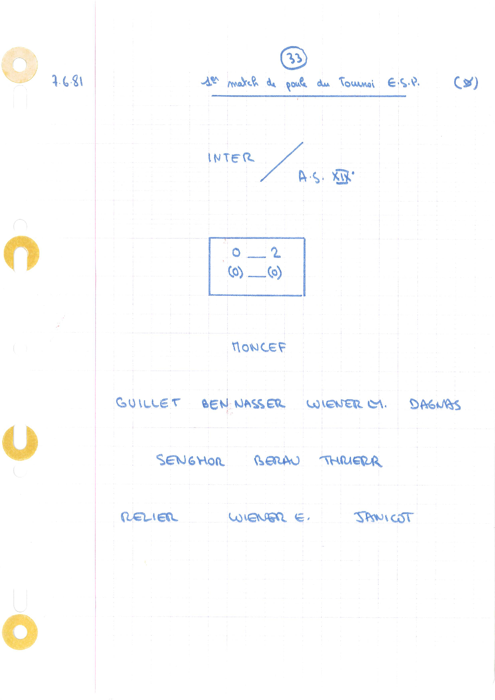 compte rendu saison 80-81