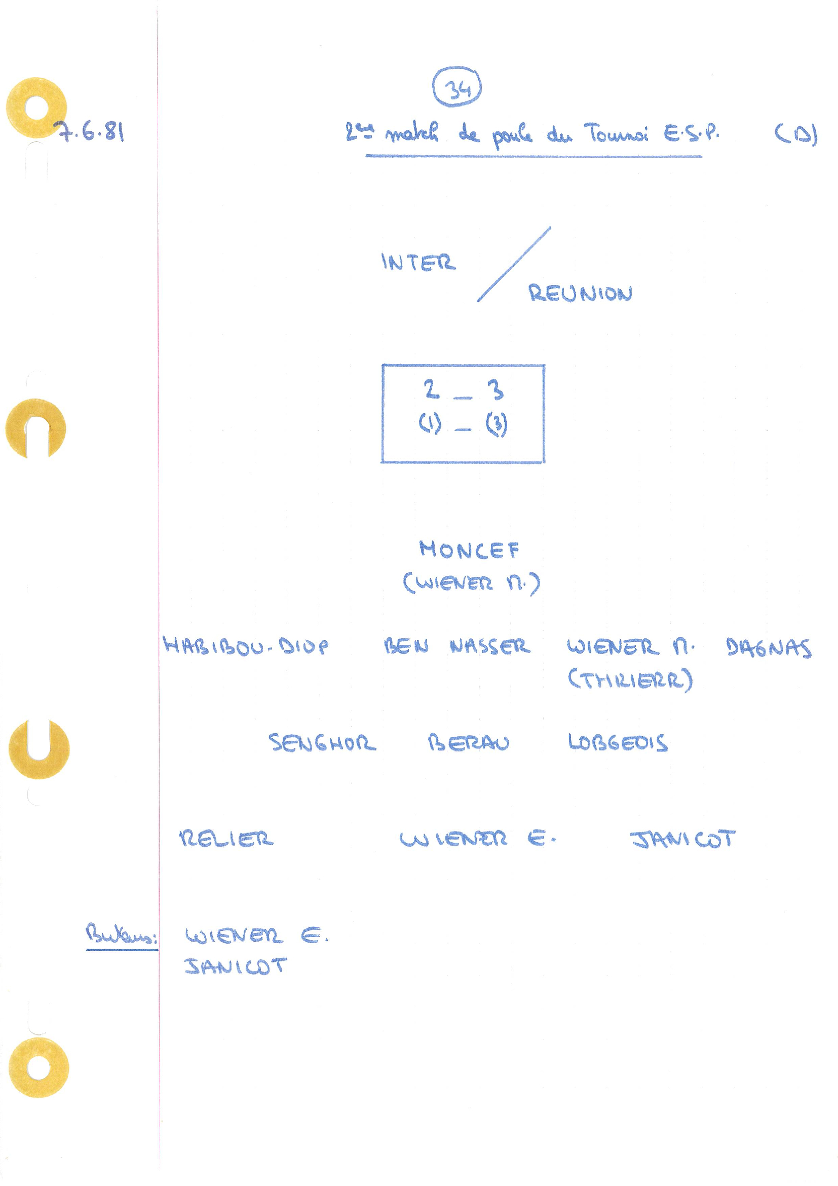 compte rendu saison 80-81