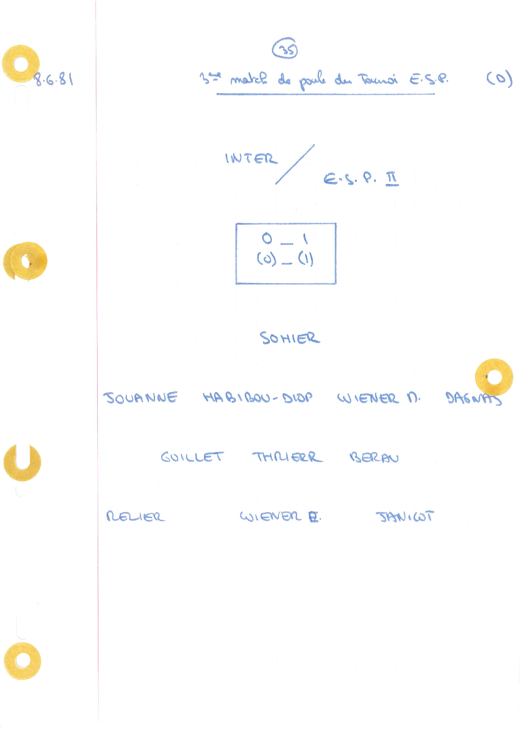 compte rendu saison 80-81