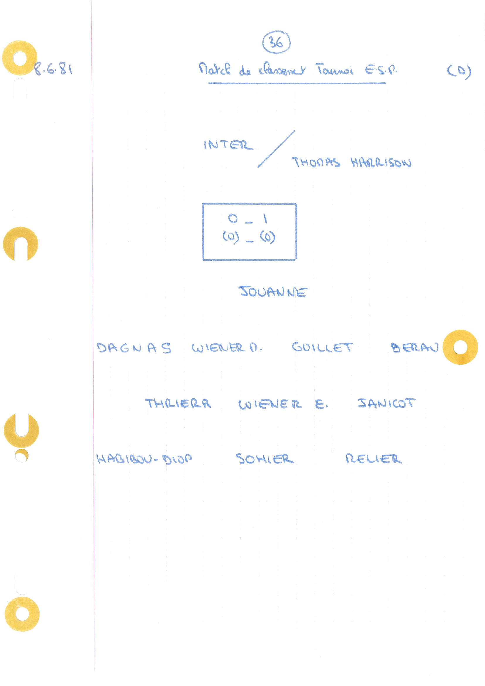 compte rendu saison 80-81