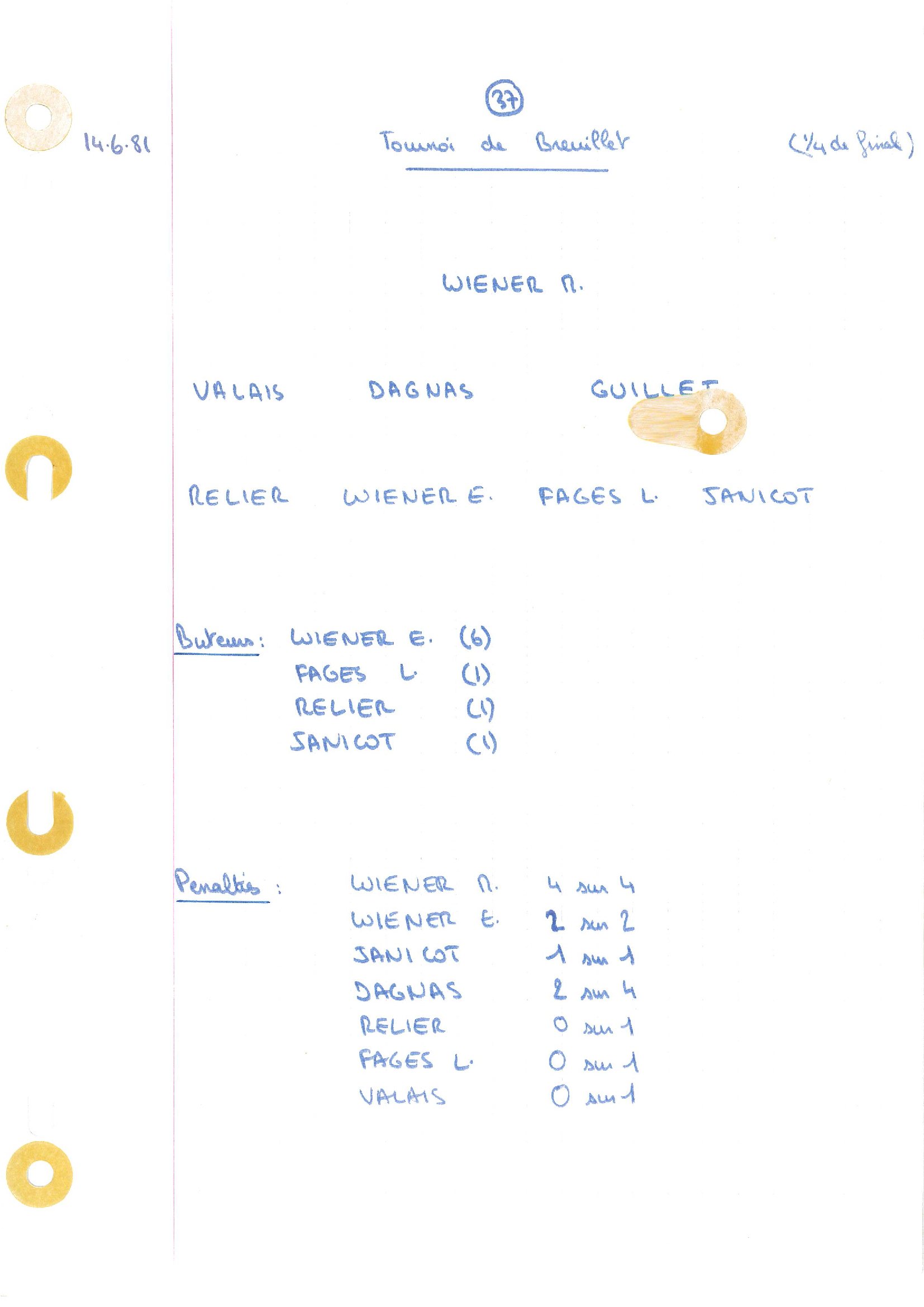 compte rendu saison 80-81