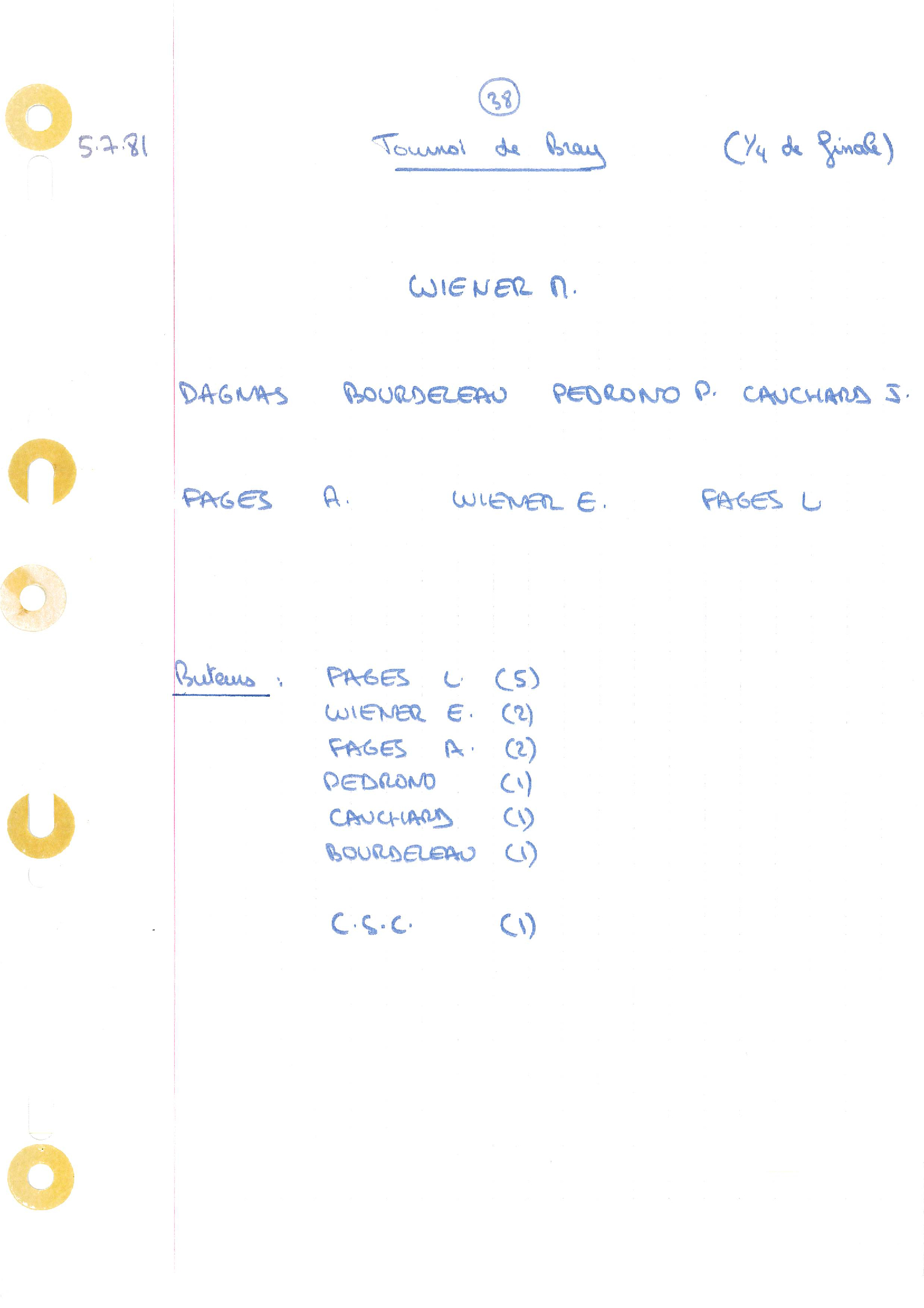 compte rendu saison 80-81