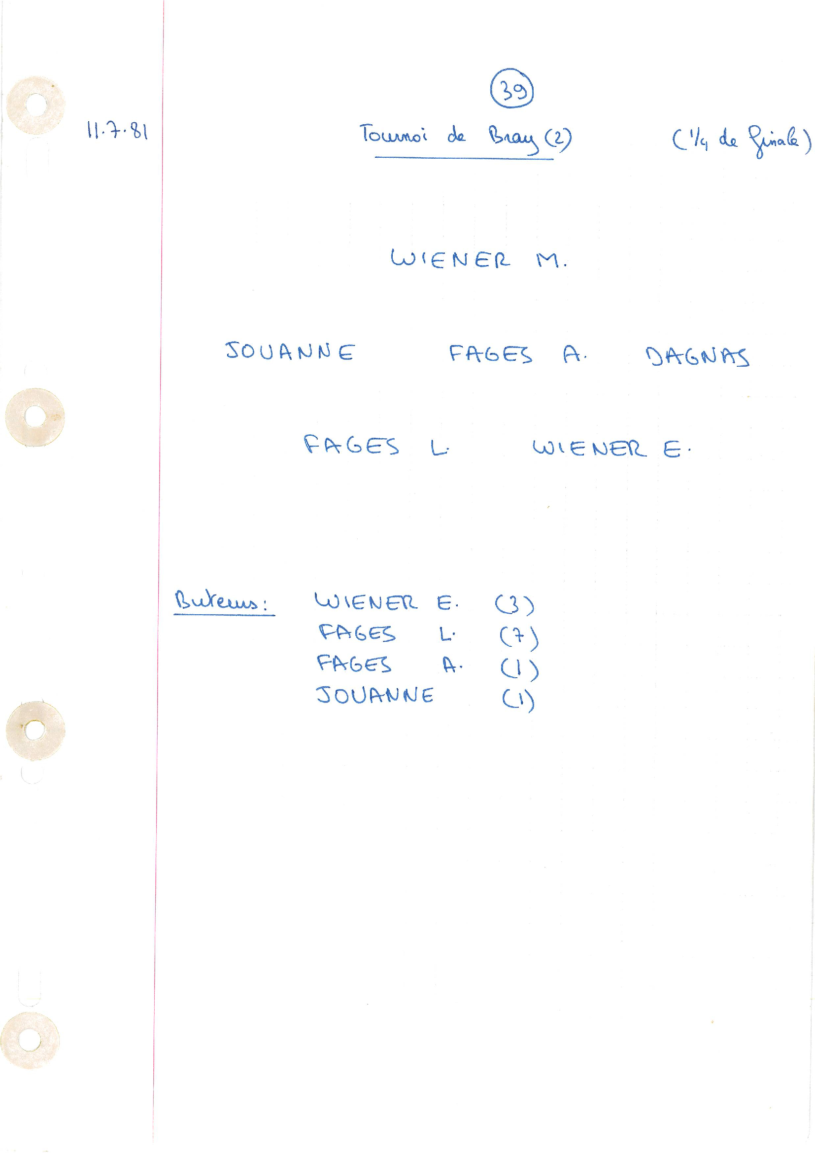 compte rendu saison 80-81