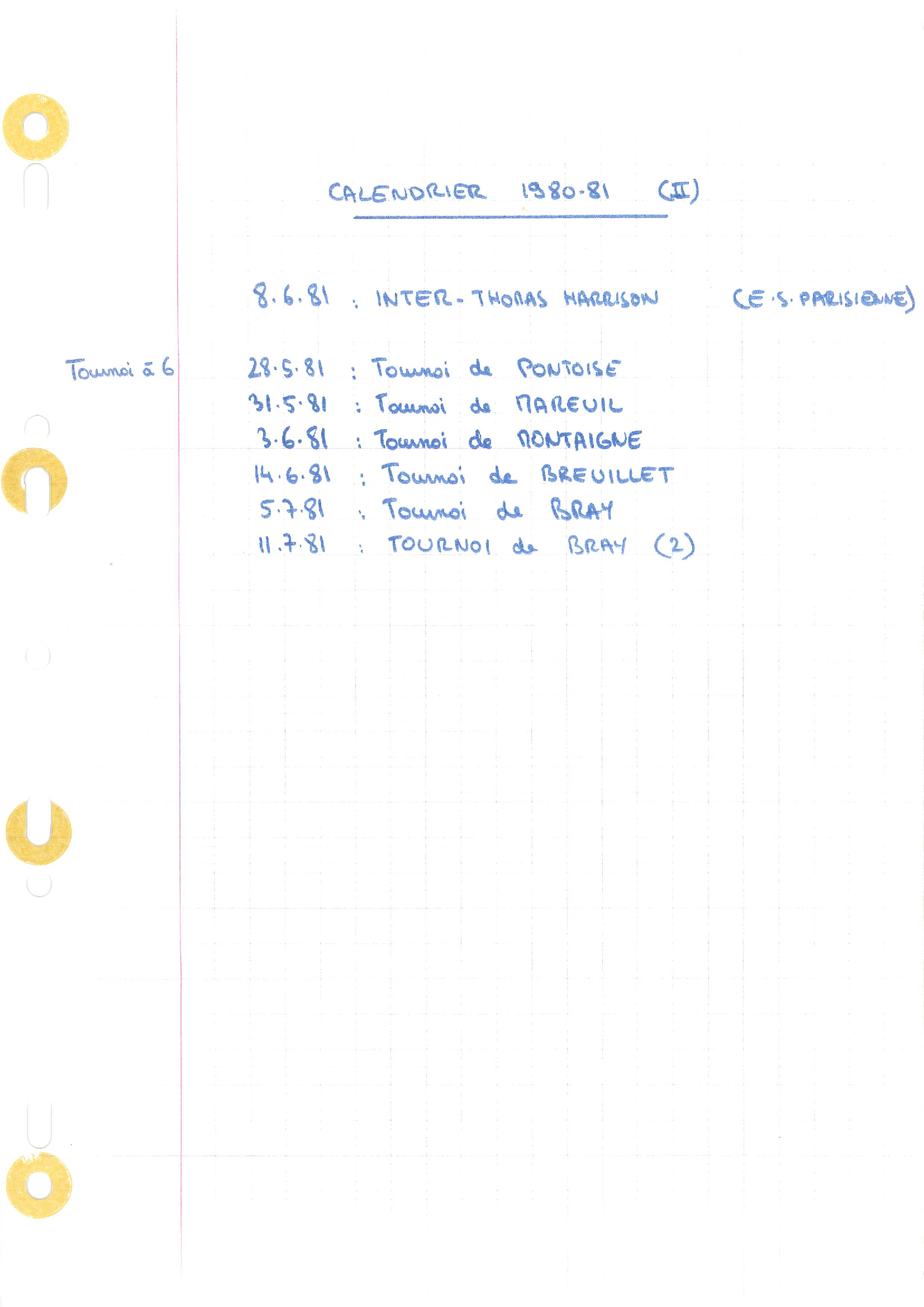 compte rendu saison 80-81