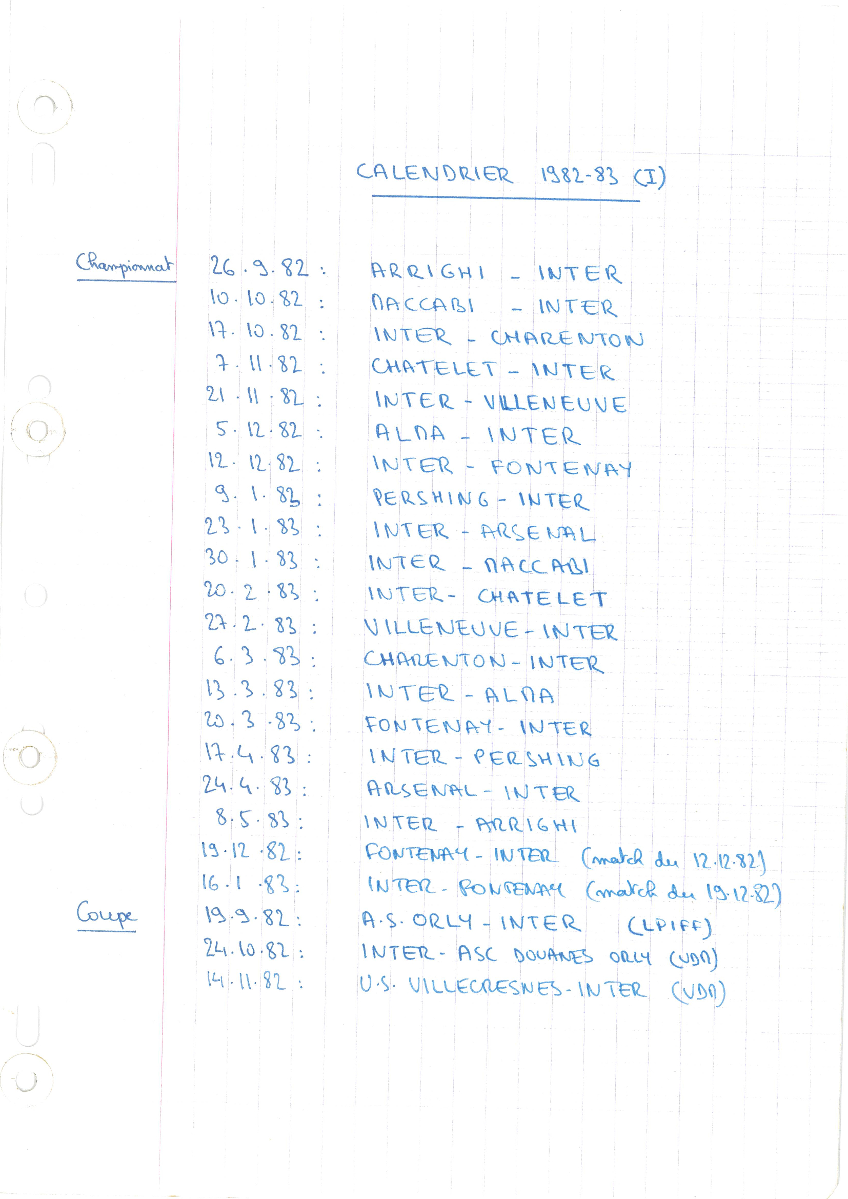 compte rendu saison 82-83