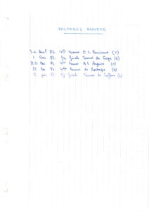 compte rendu saison 82-83