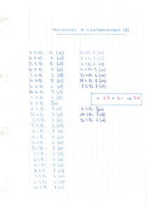 compte rendu saison 82-83