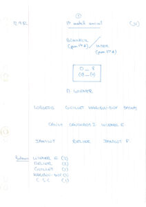 compte rendu saison 82-83