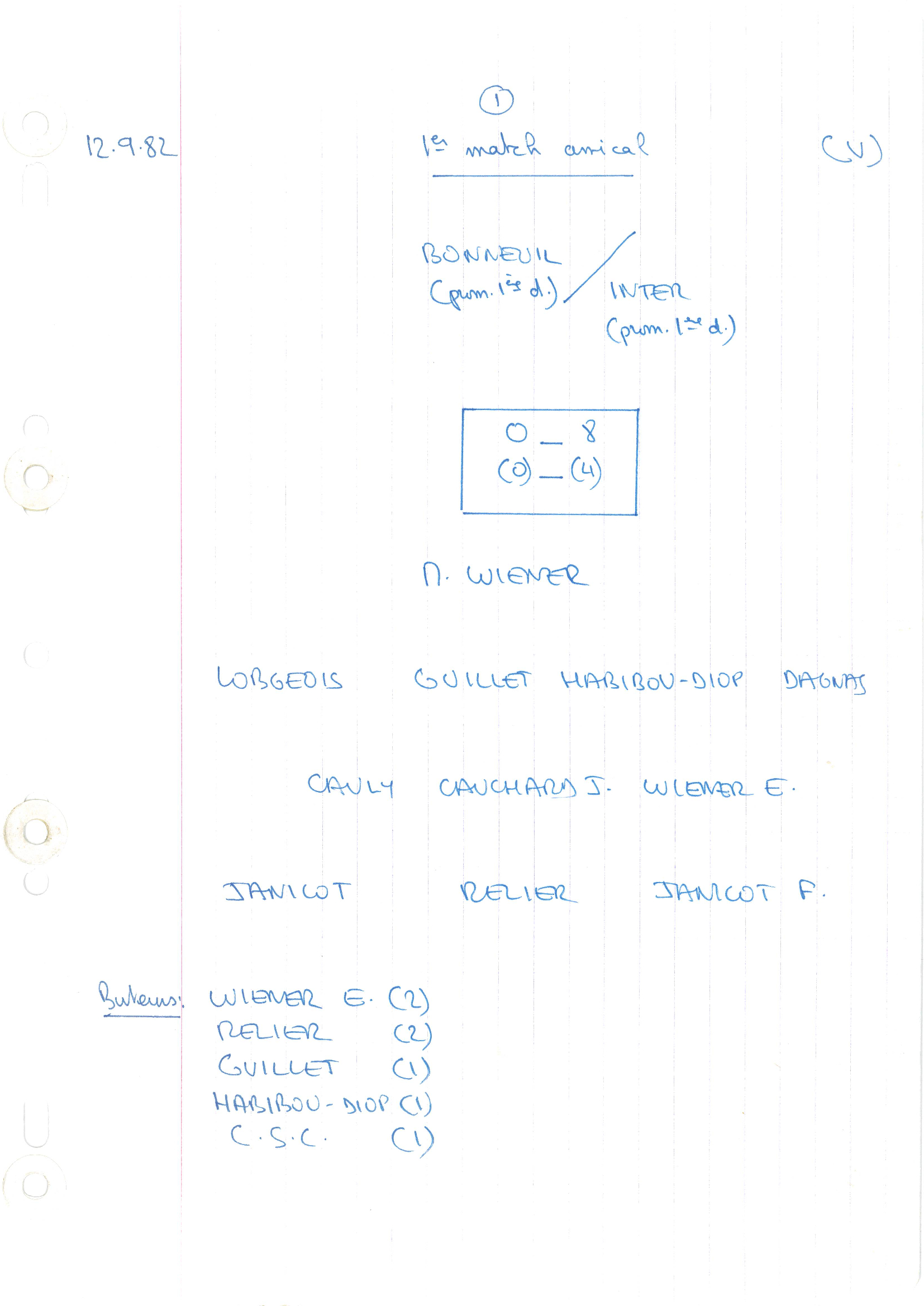 compte rendu saison 82-83