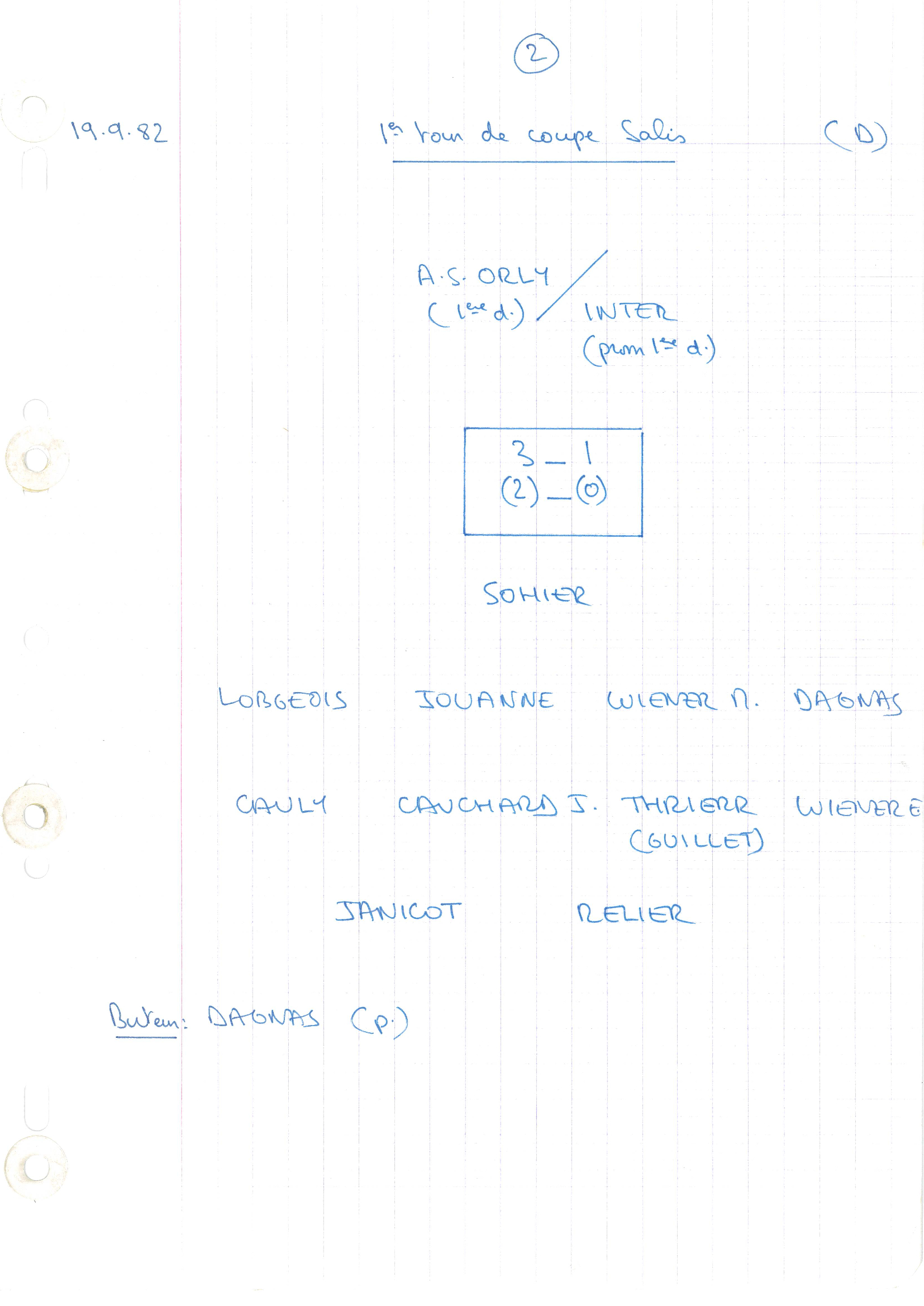 compte rendu saison 82-83