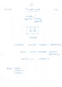 compte rendu saison 82-83