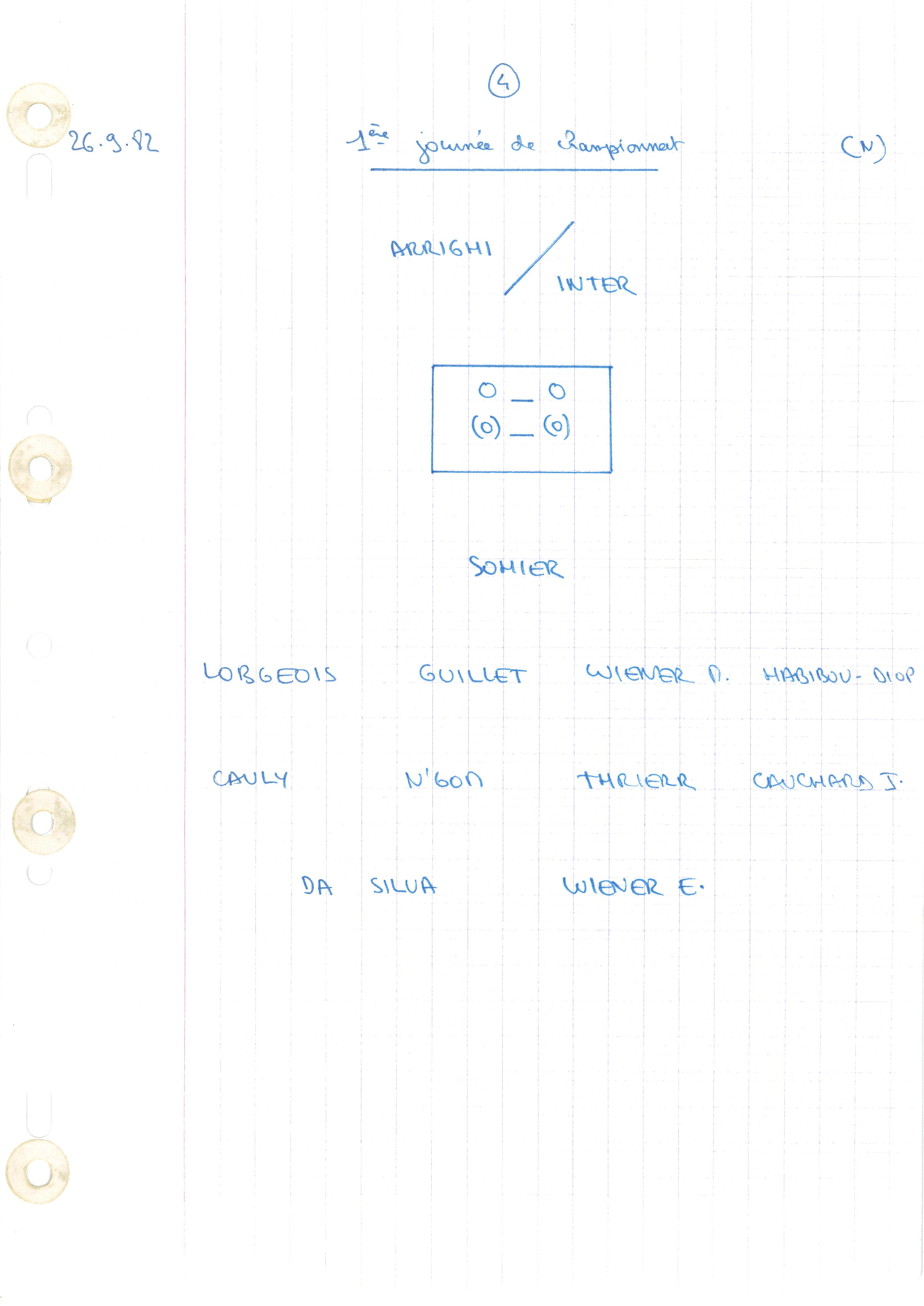 compte rendu saison 82-83