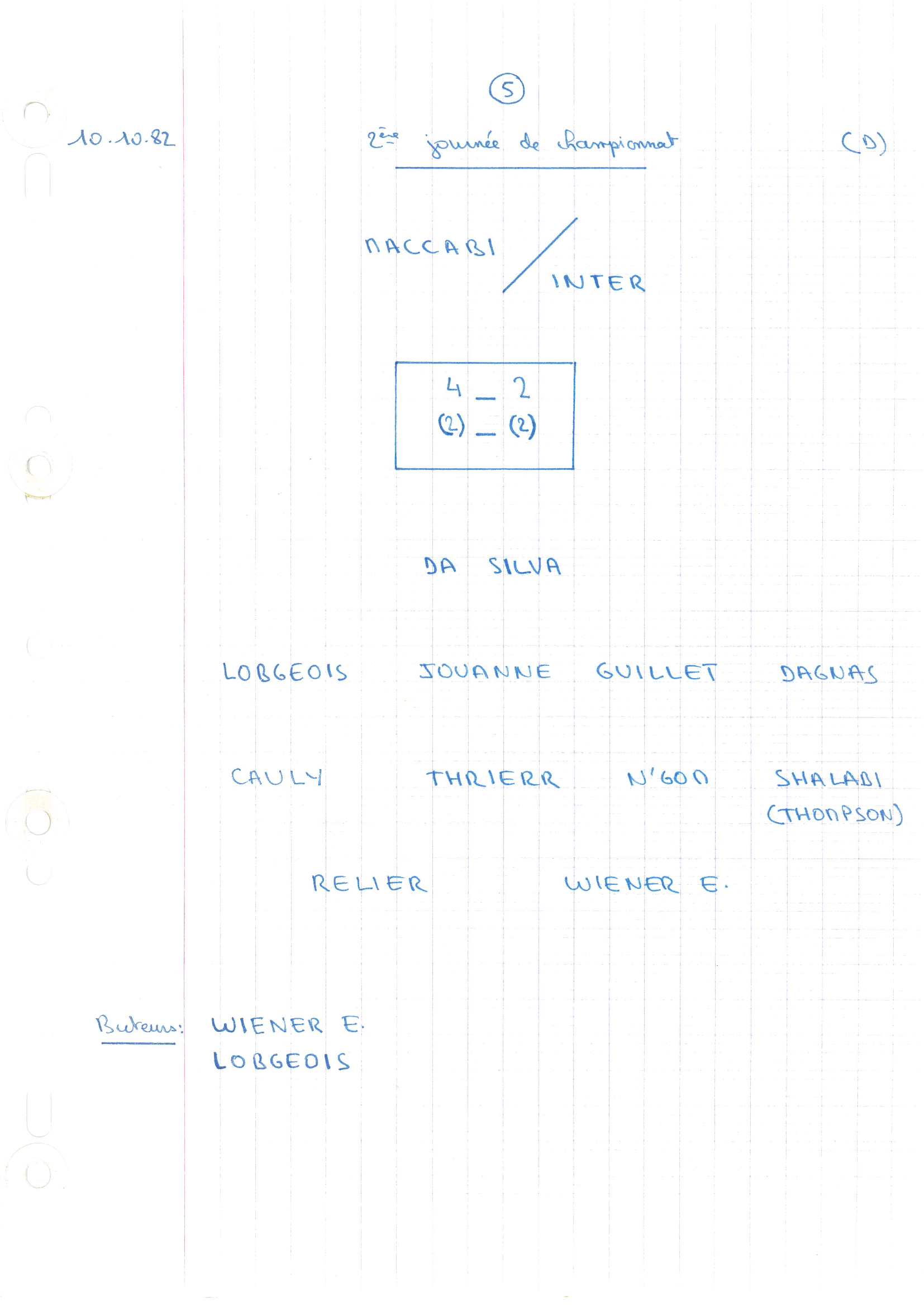 compte rendu saison 82-83