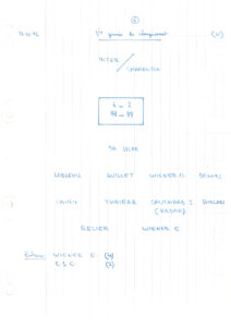 compte rendu saison 82-83