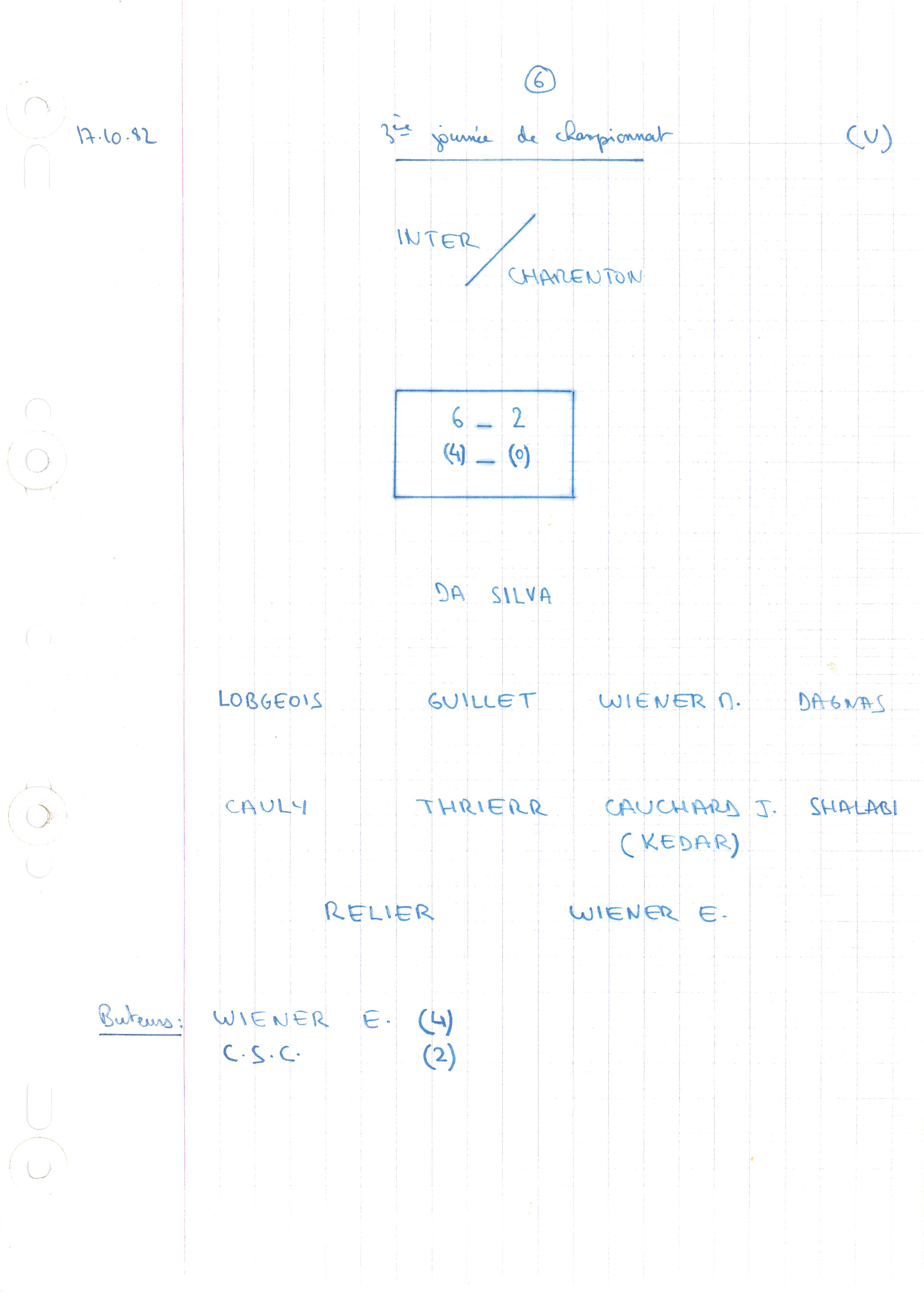 compte rendu saison 82-83