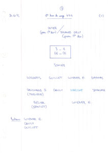 compte rendu saison 82-83