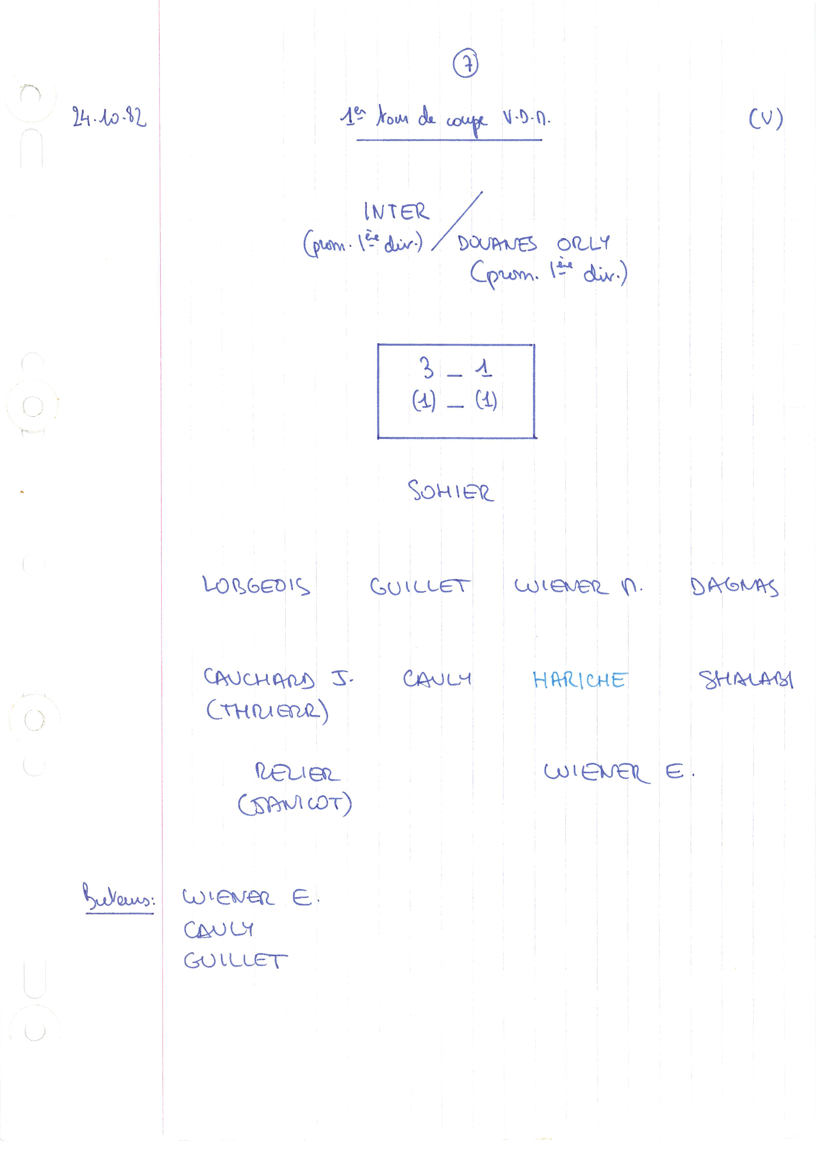 compte rendu saison 82-83