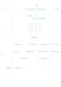 compte rendu saison 82-83