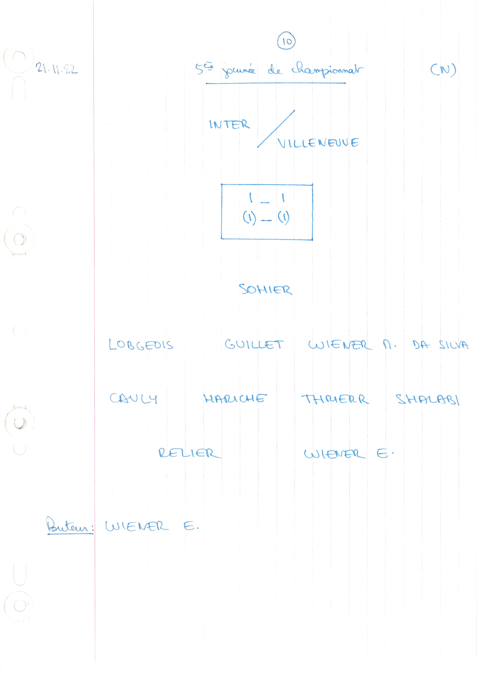 compte rendu saison 82-83