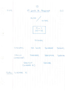 compte rendu saison 82-83