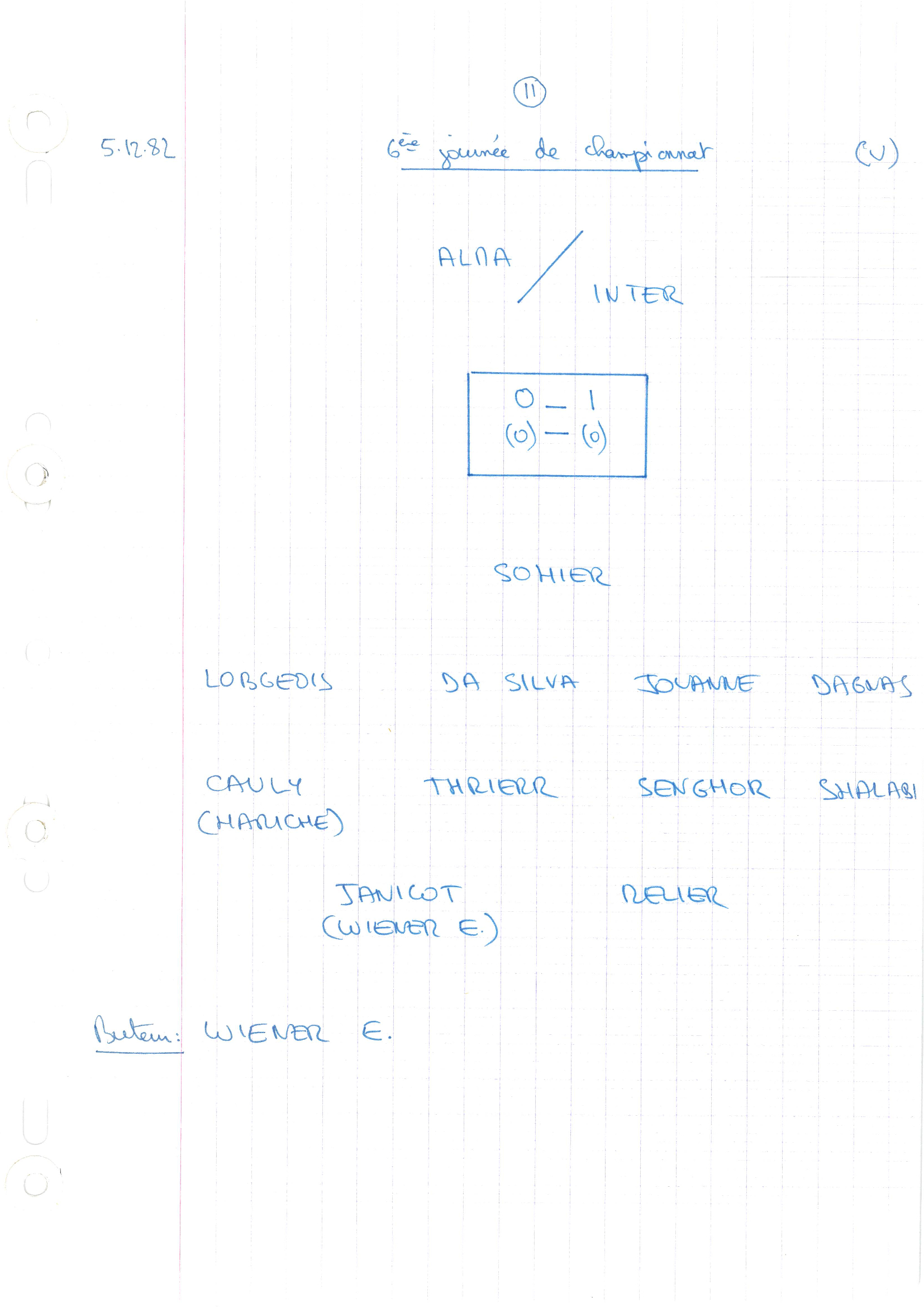 compte rendu saison 82-83
