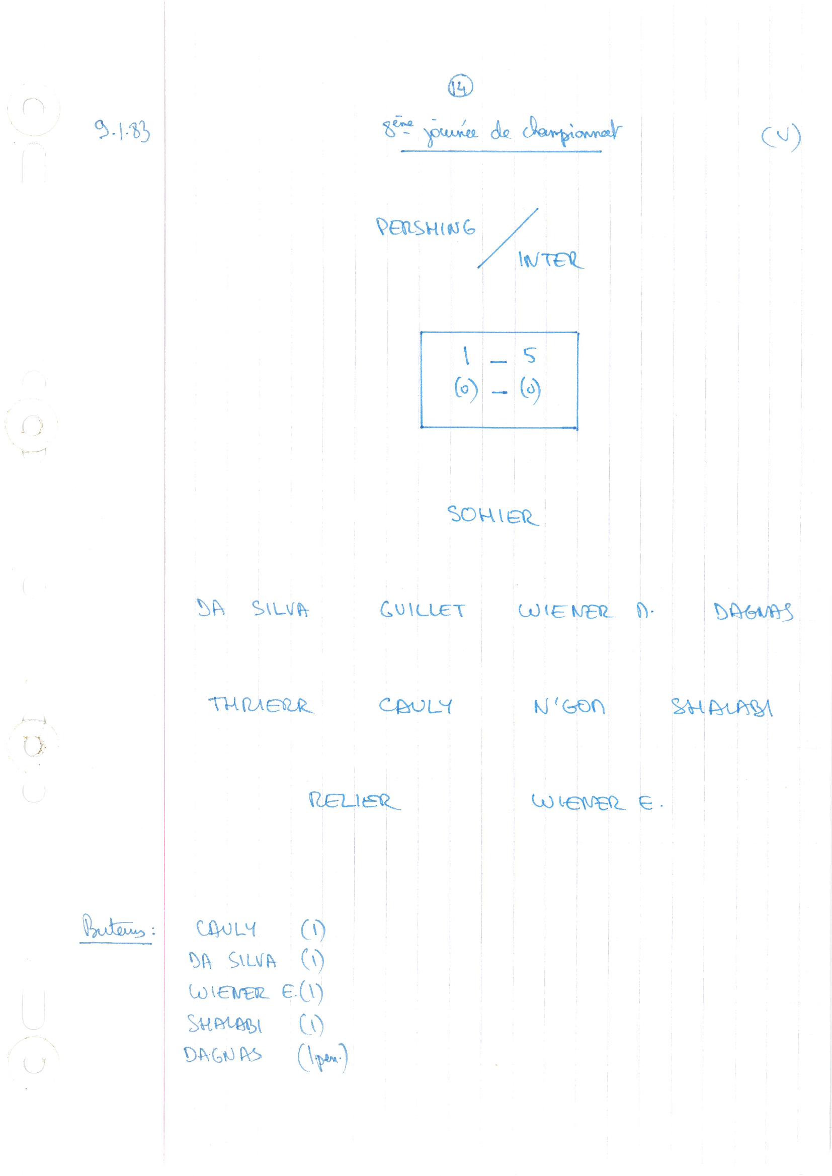 compte rendu saison 82-83