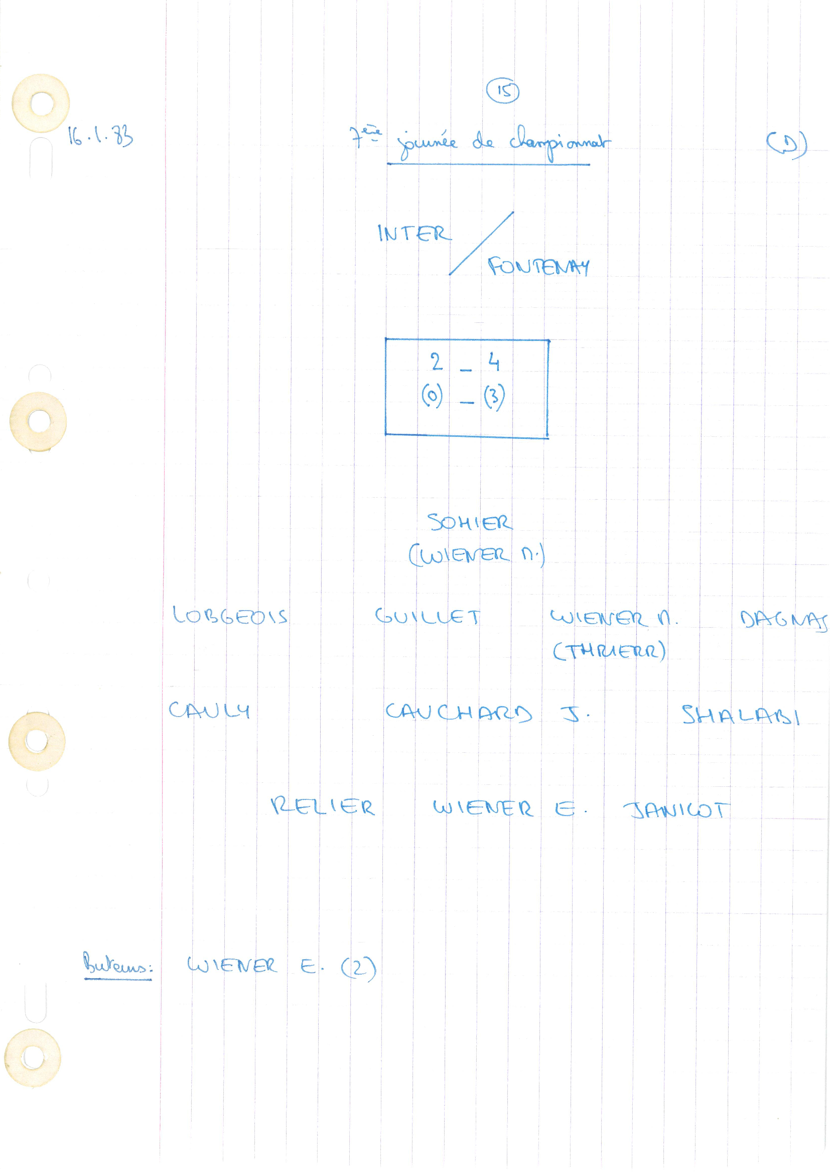 compte rendu saison 82-83