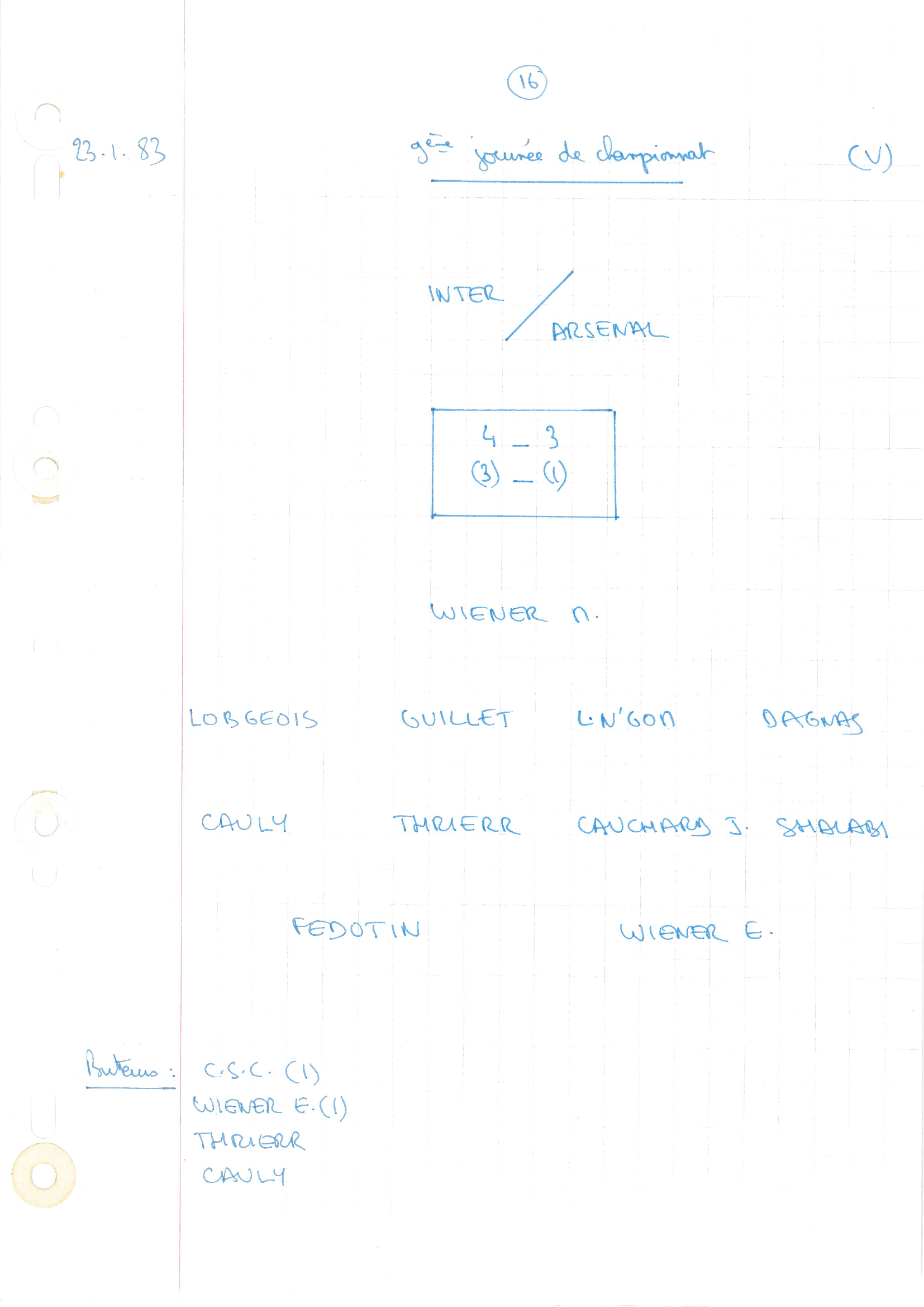 compte rendu saison 82-83
