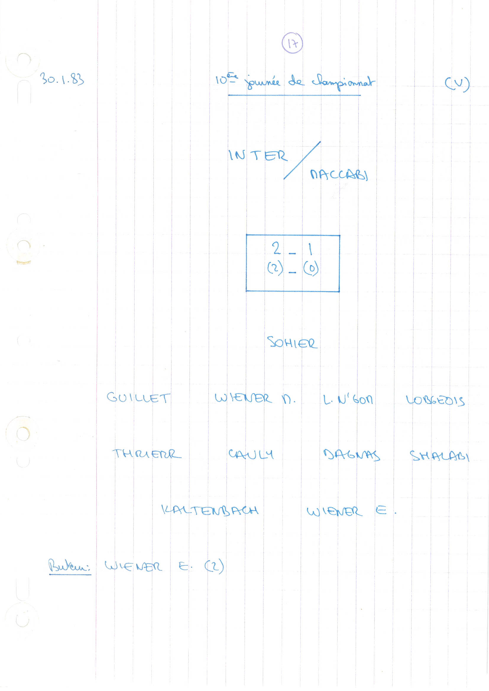 compte rendu saison 82-83