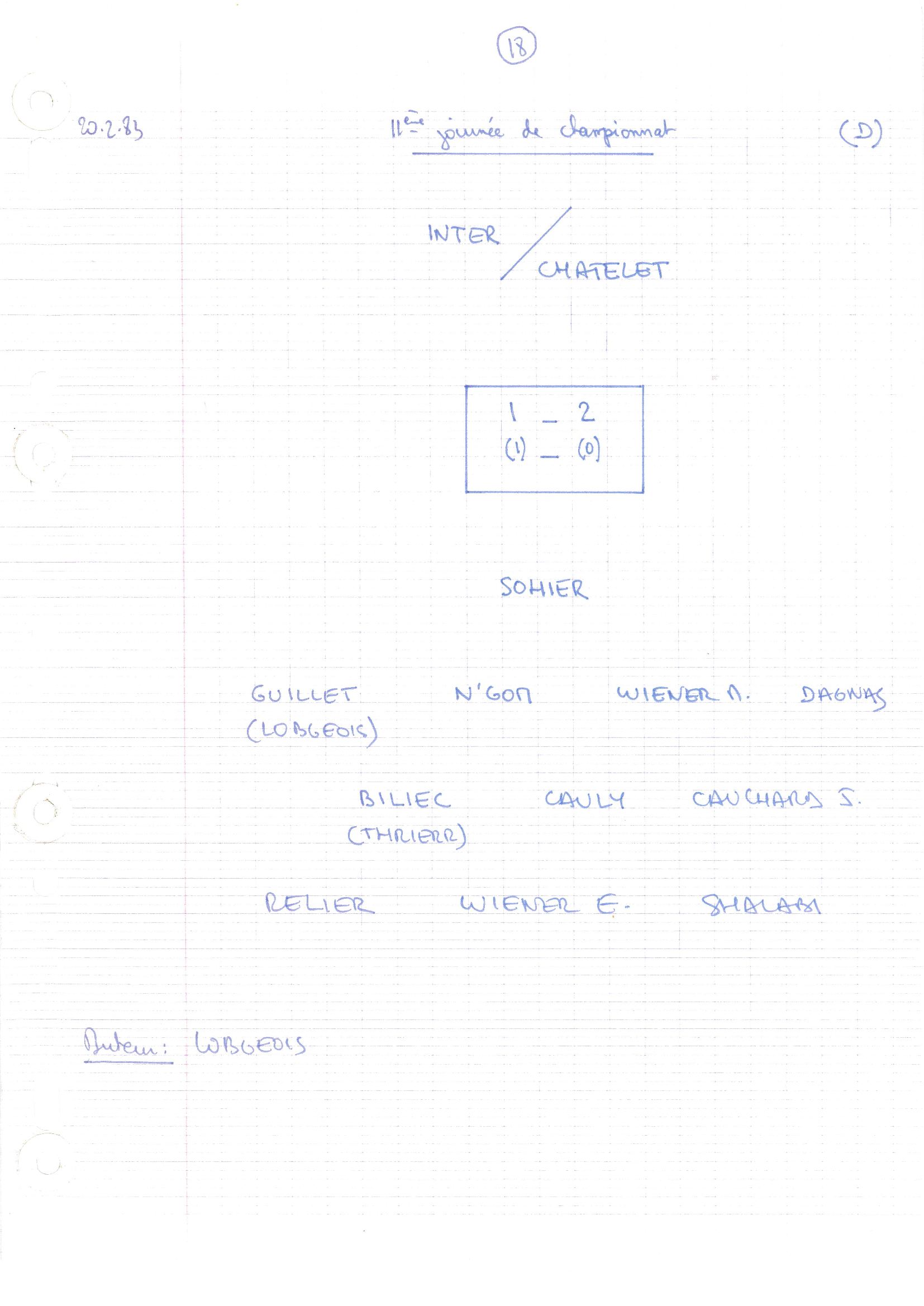 compte rendu saison 82-83