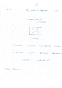 compte rendu saison 82-83