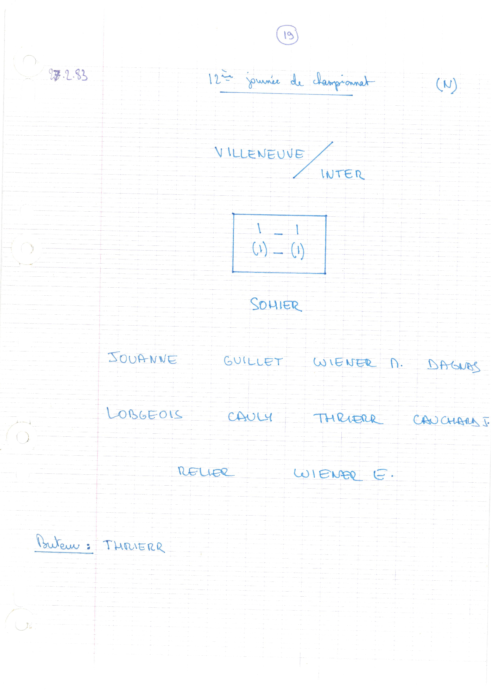 compte rendu saison 82-83