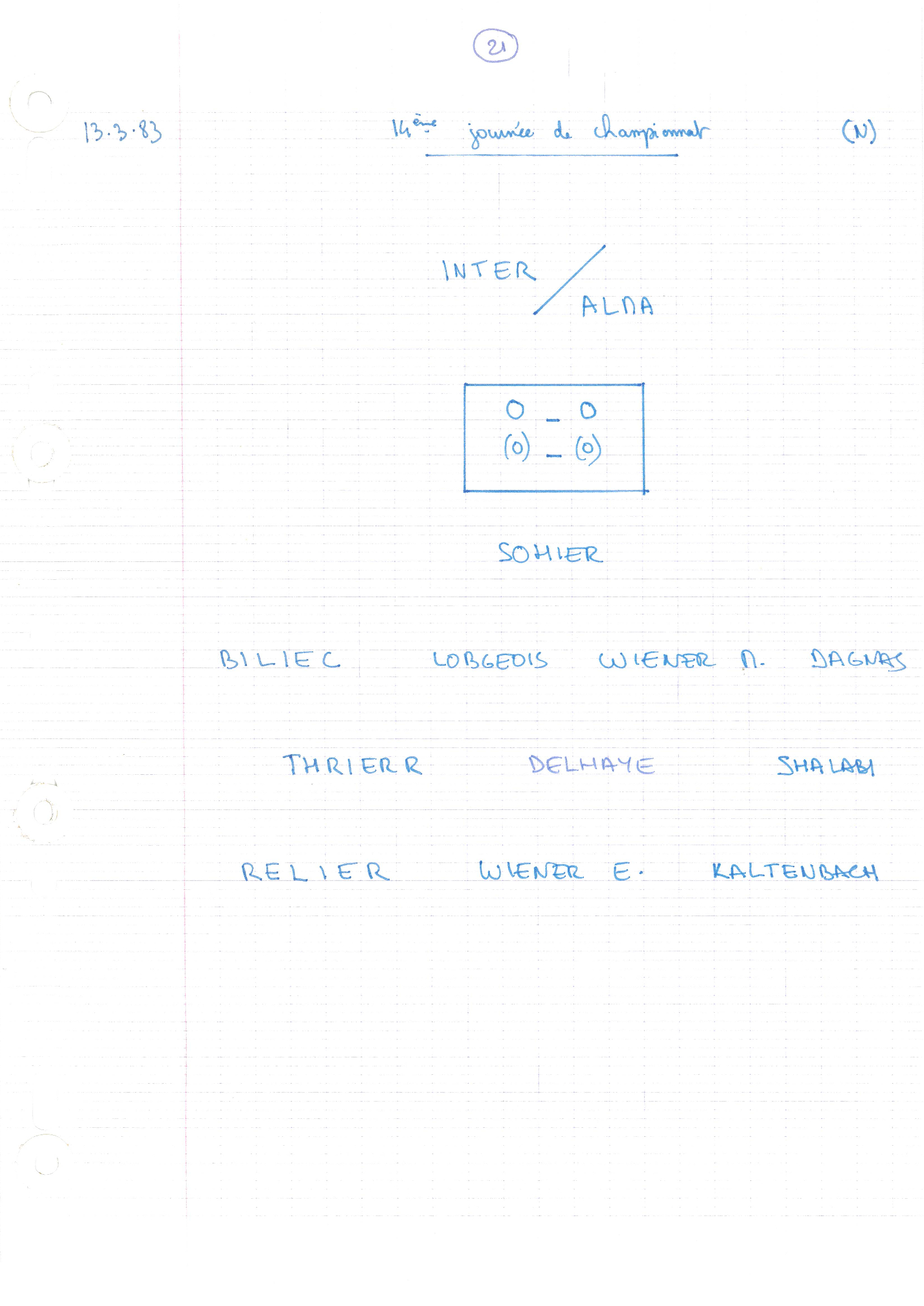 compte rendu saison 82-83