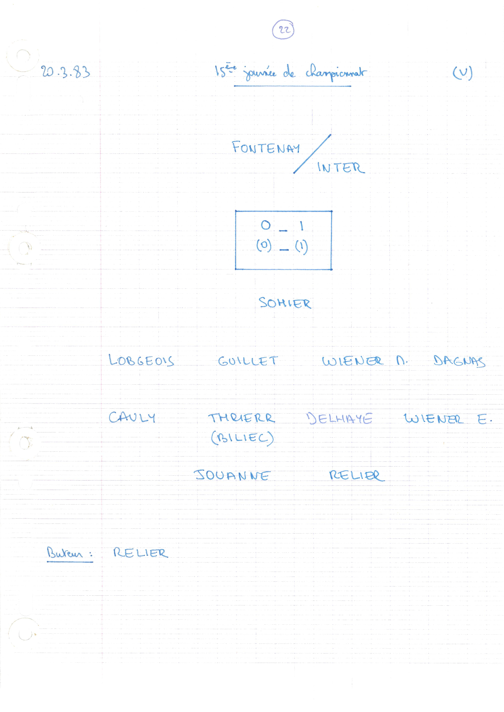 compte rendu saison 82-83