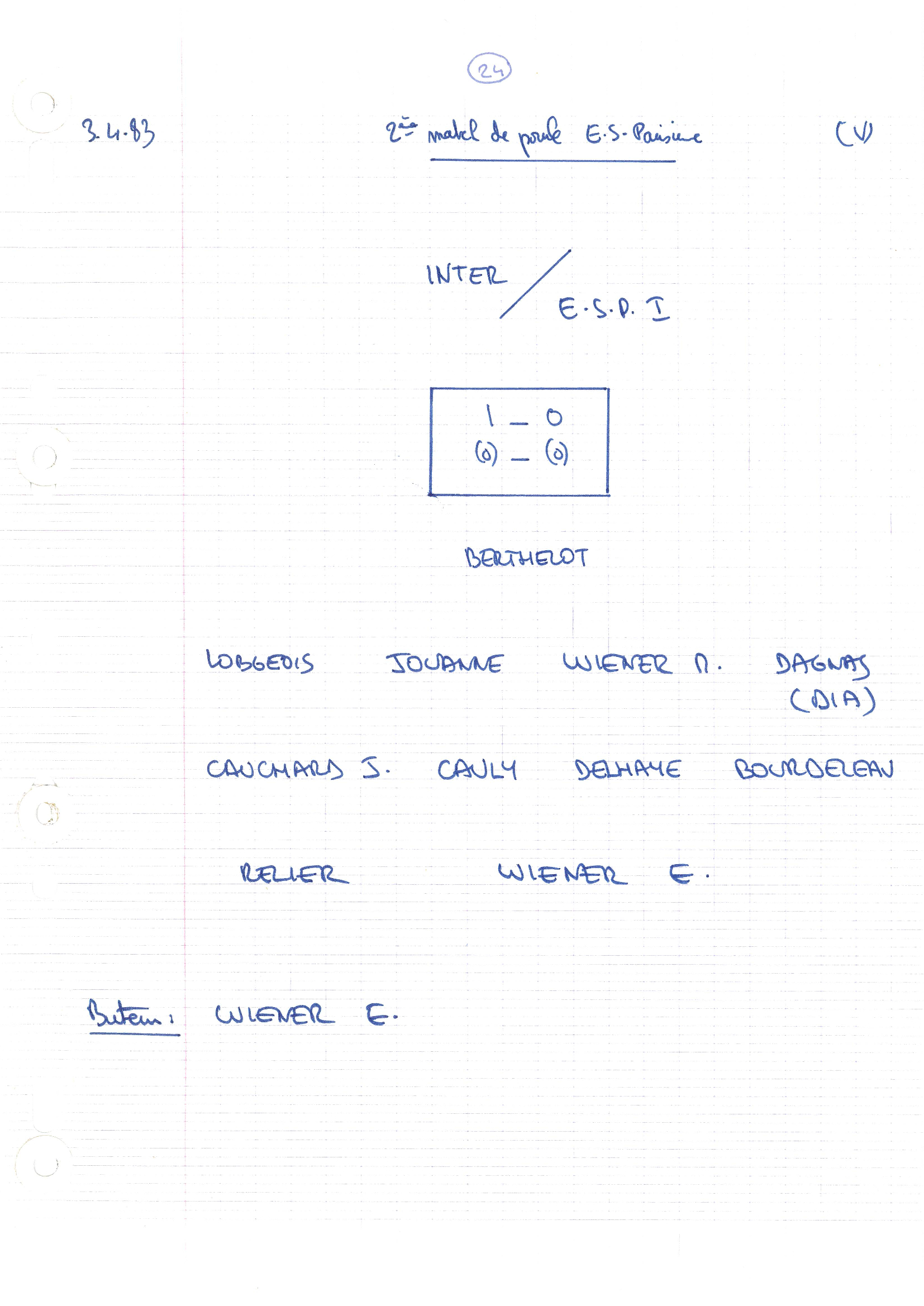 compte rendu saison 82-83