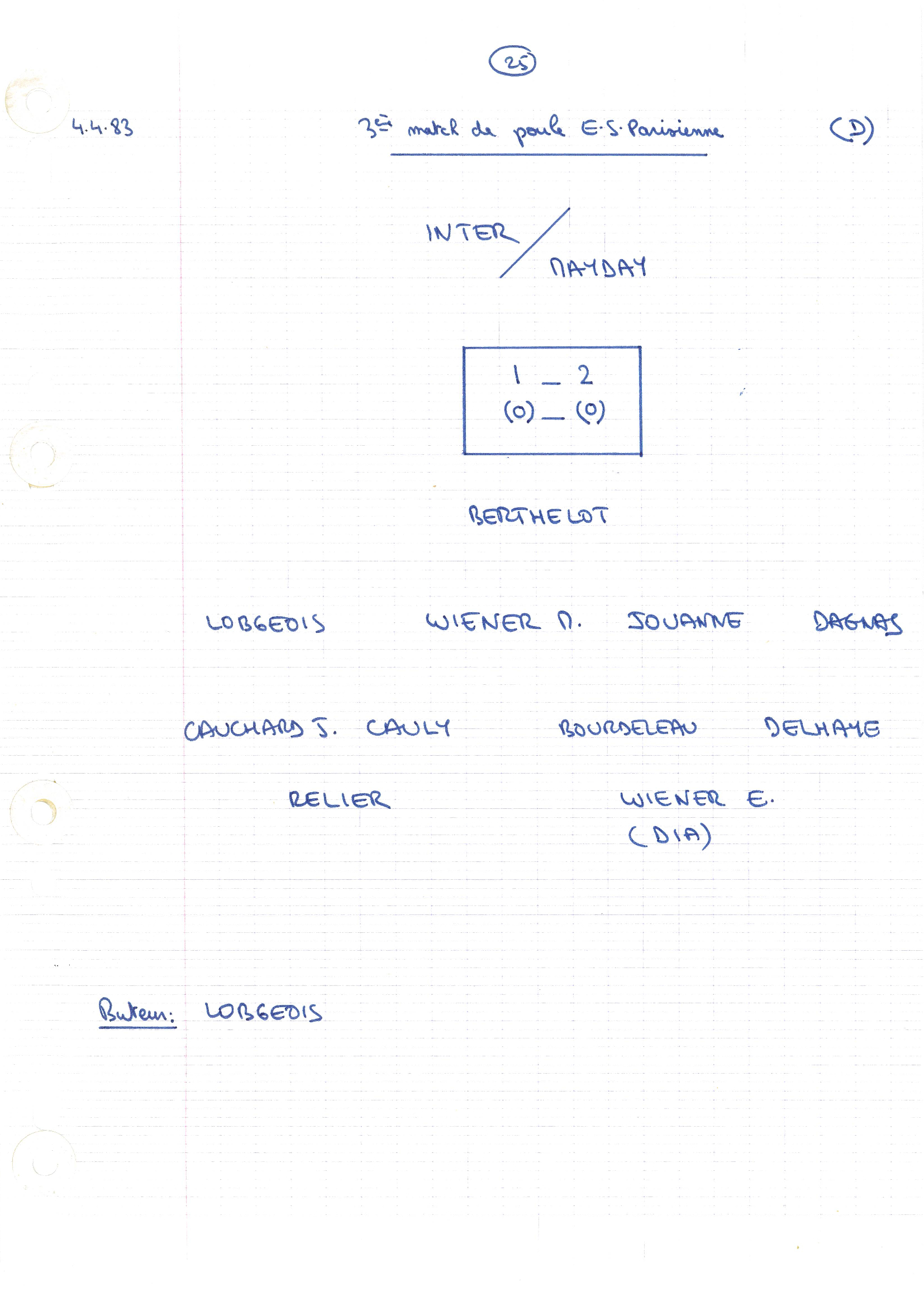 compte rendu saison 82-83