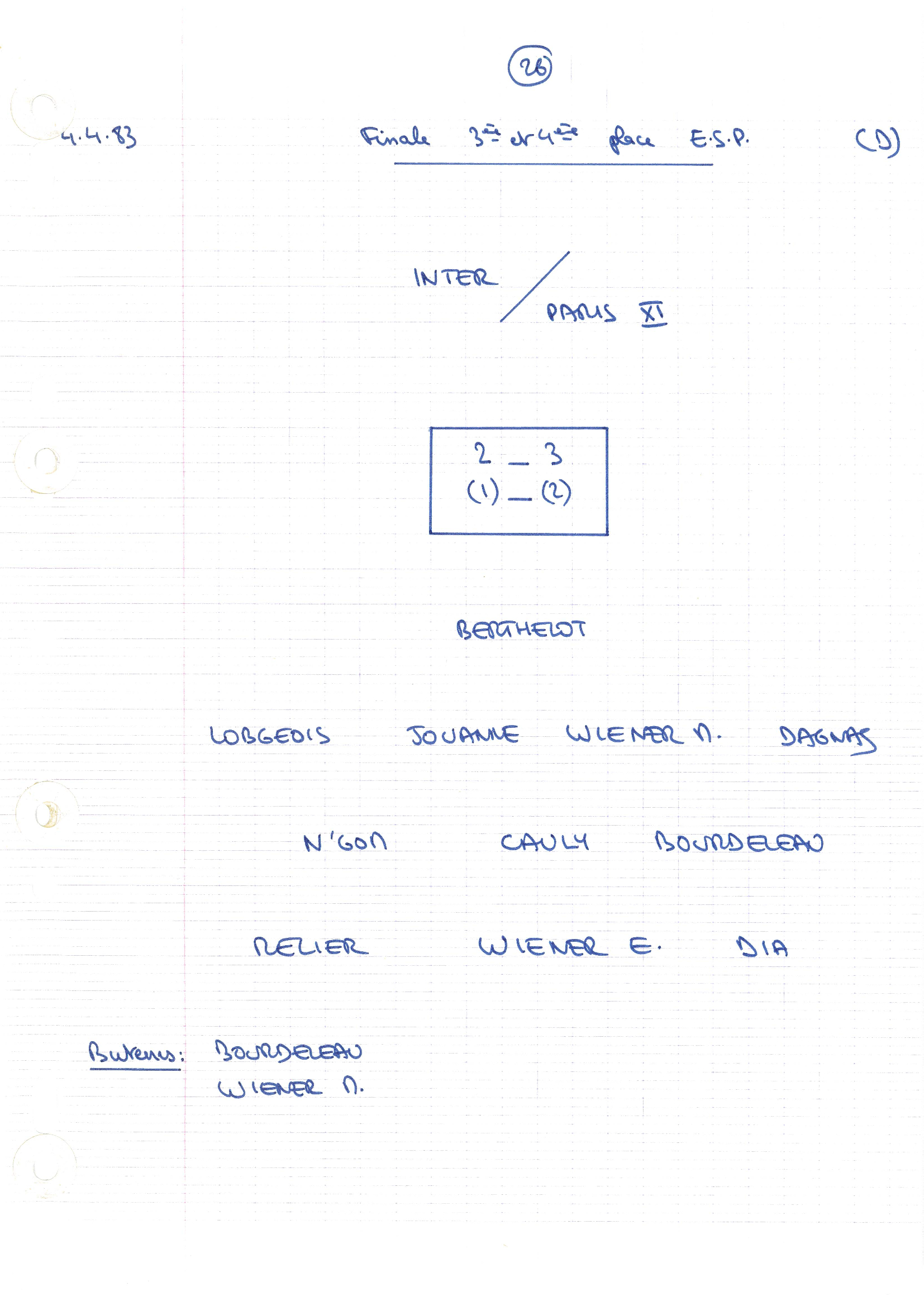 compte rendu saison 82-83