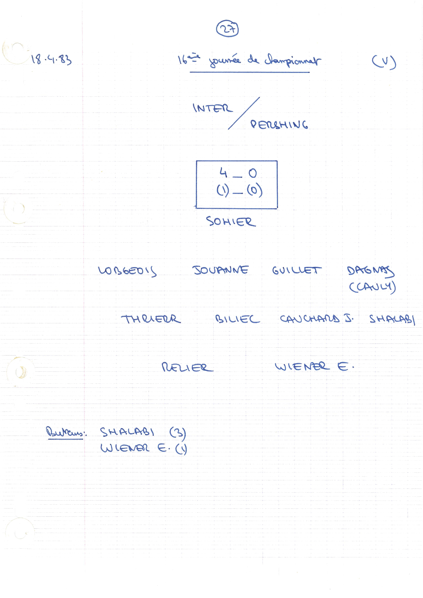compte rendu saison 82-83
